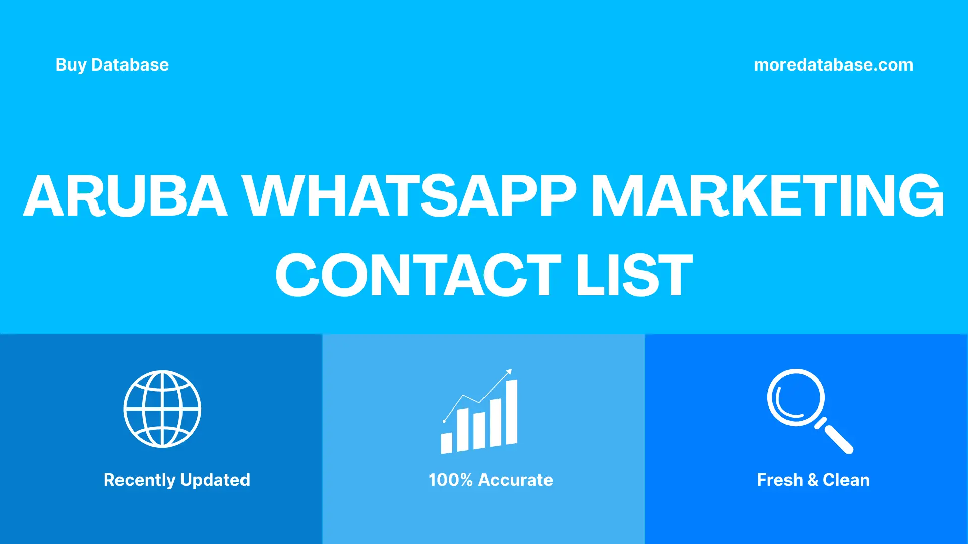 Aruba Whatsapp Marketing Contact List Trial Package