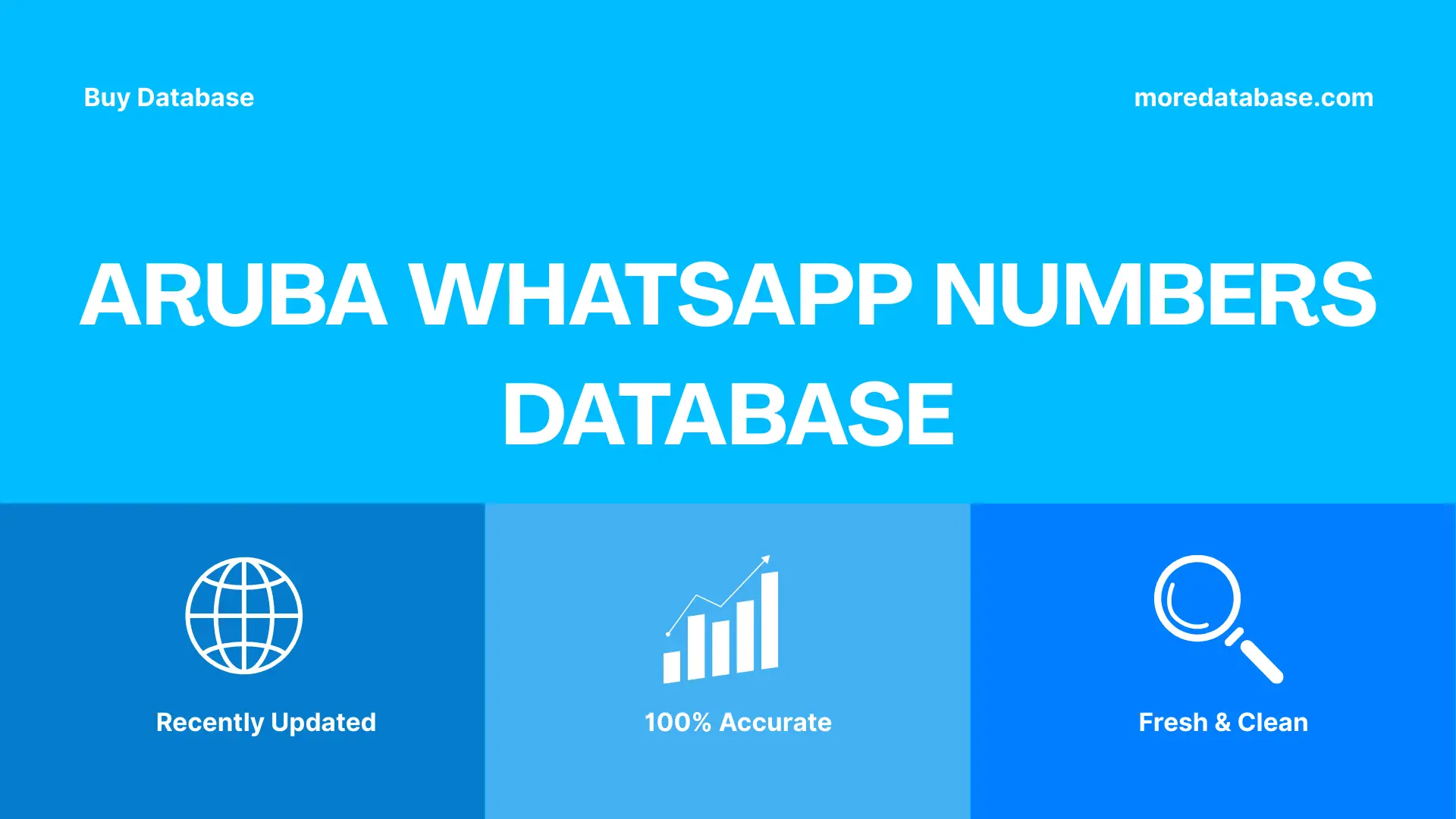 Aruba Whatsapp Numbers Database Trial Package