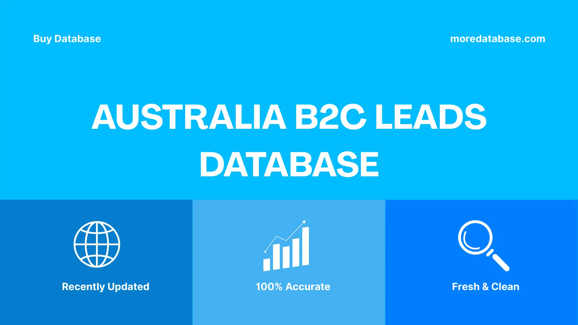 Australia B2C Leads Database Trial Package