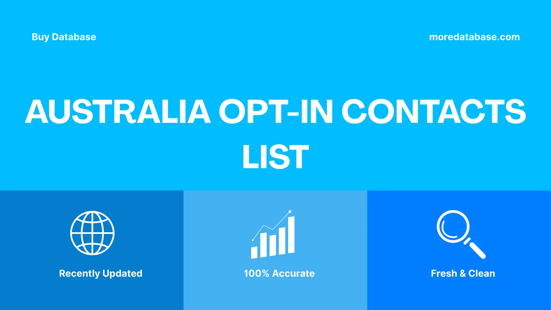 Australia Opt-In Contacts List Trial Package