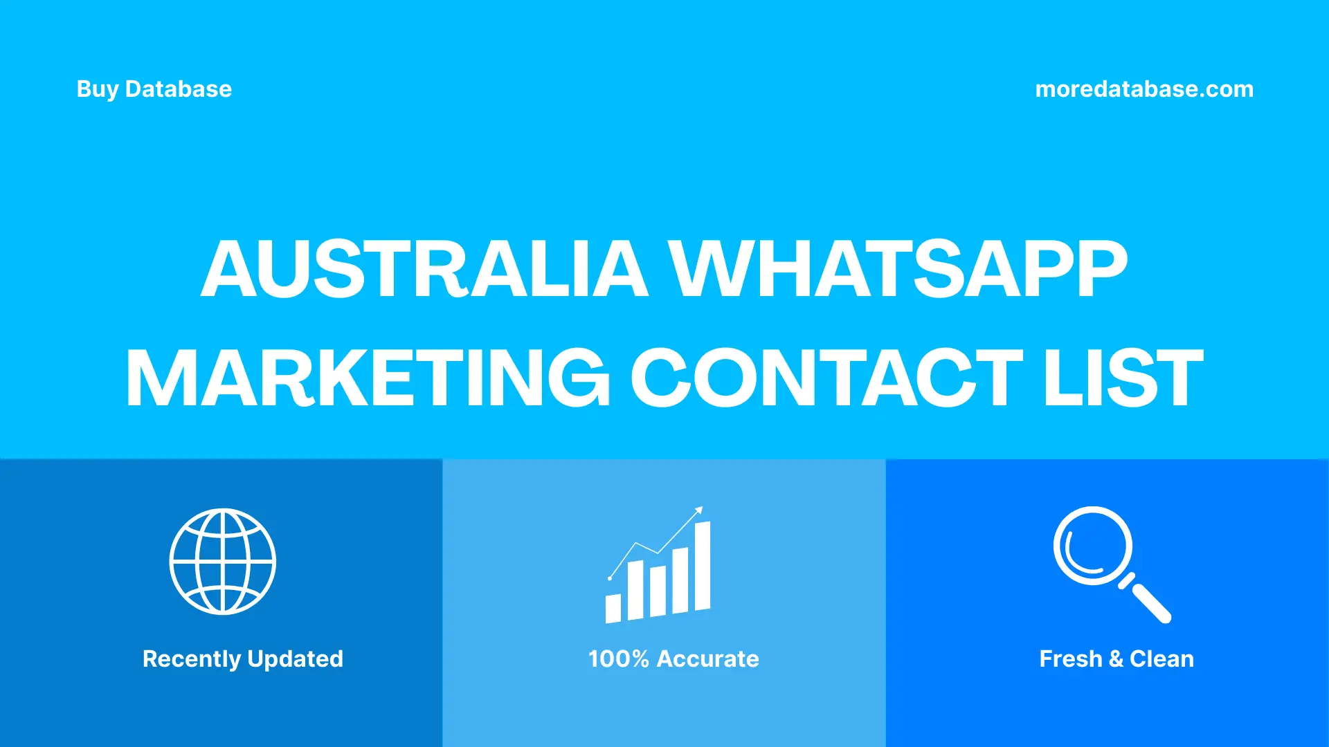 Australia WhatsApp Marketing Contact List Trial Package
