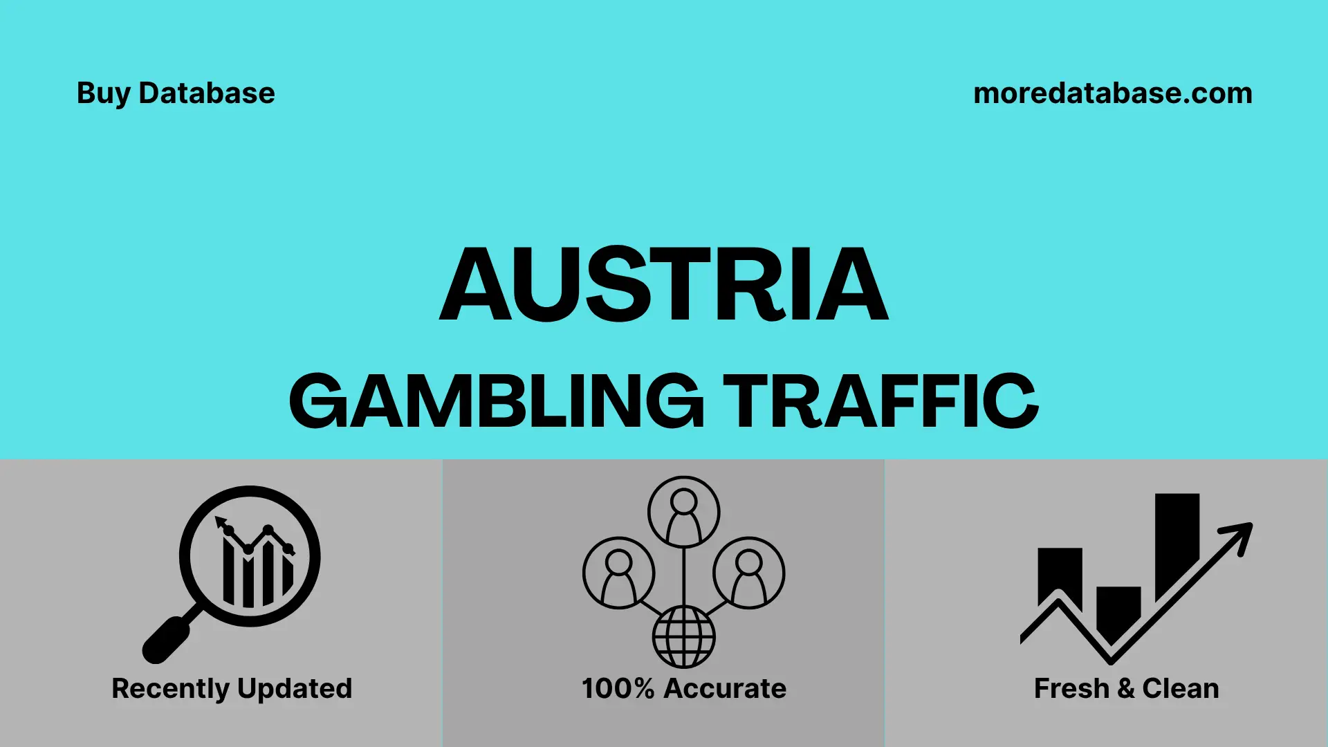 Austria Gambling Traffic 1 Million Data
