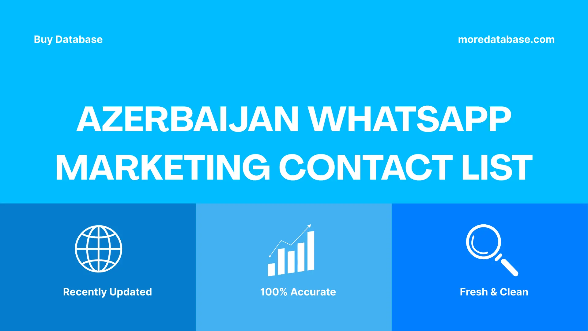 Azerbaijan Whatsapp Marketing Contact List Trial Package