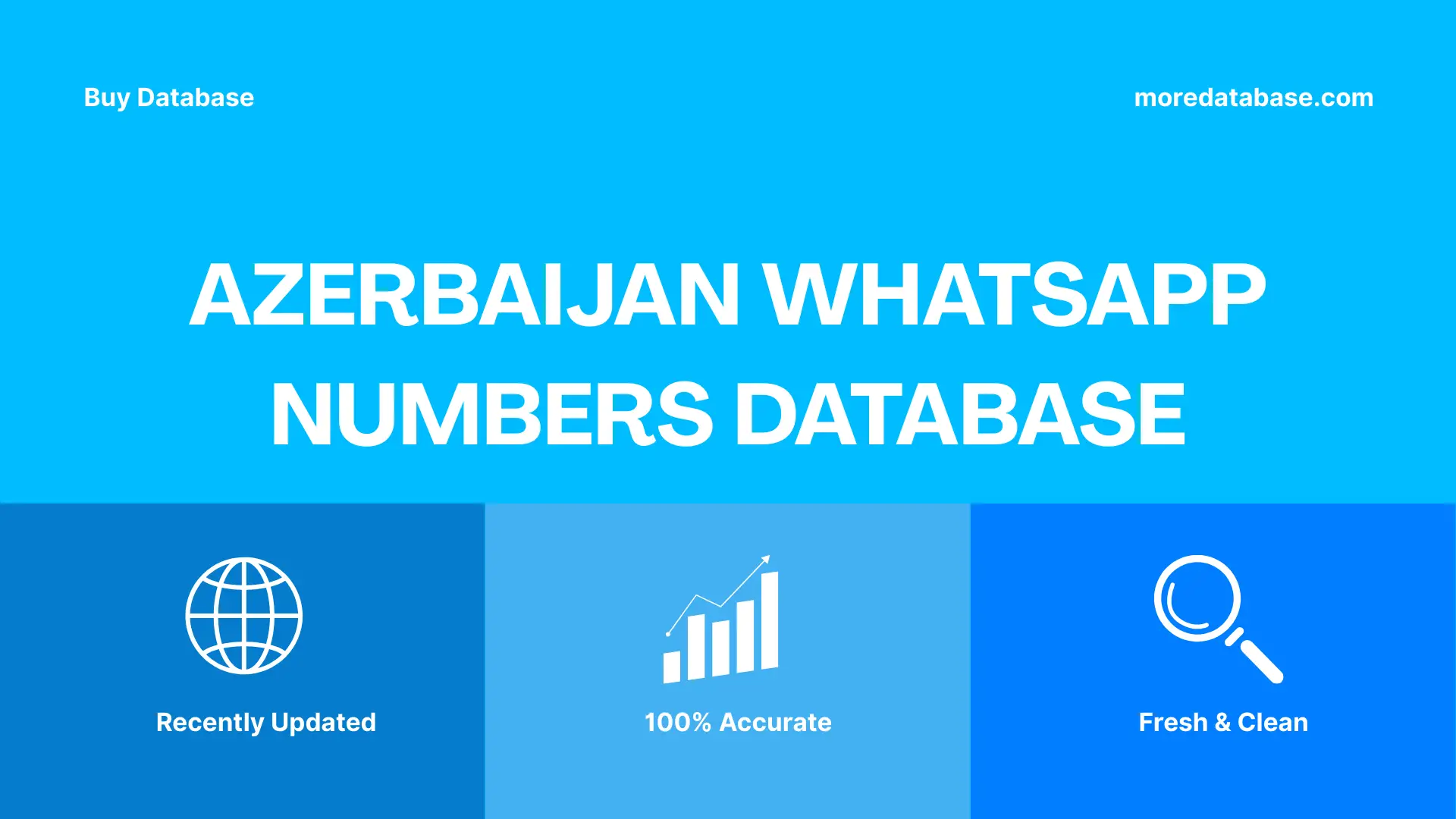 Azerbaijan Whatsapp Numbers Database Trial Package