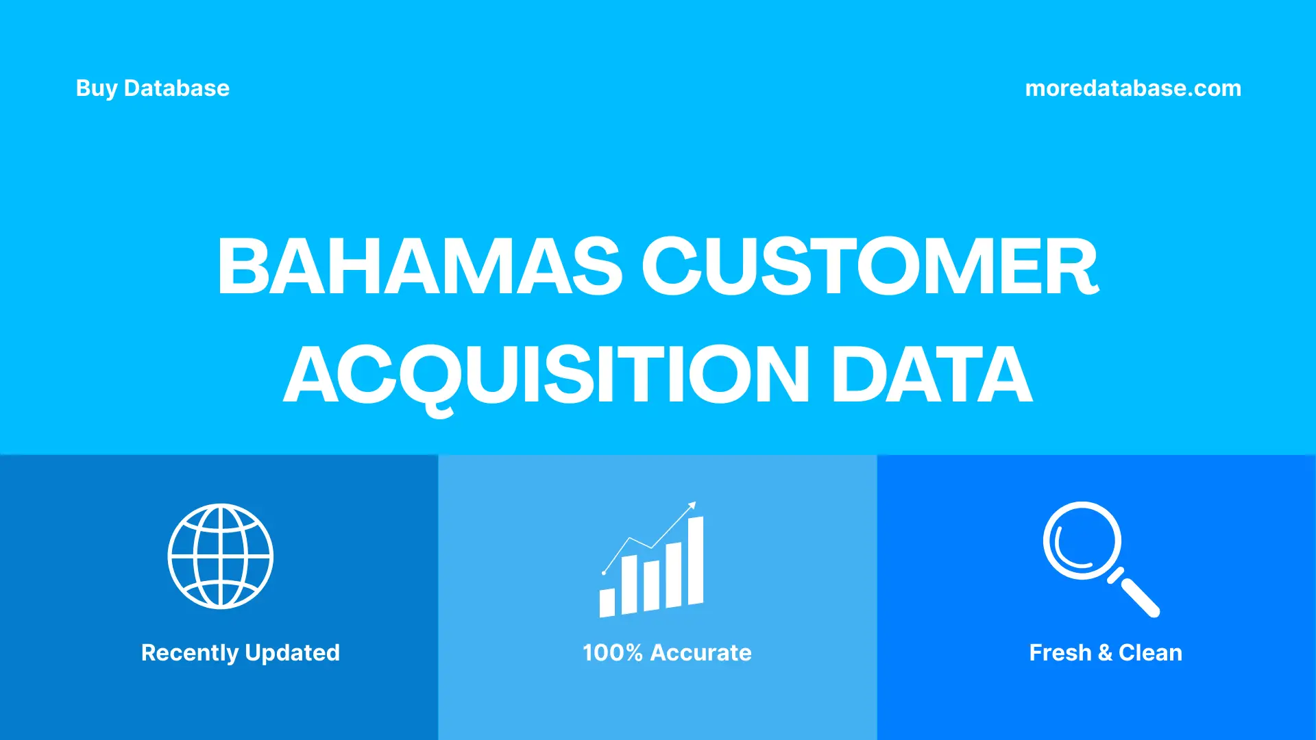 Bahamas Customer Acquisition Data Trial Package