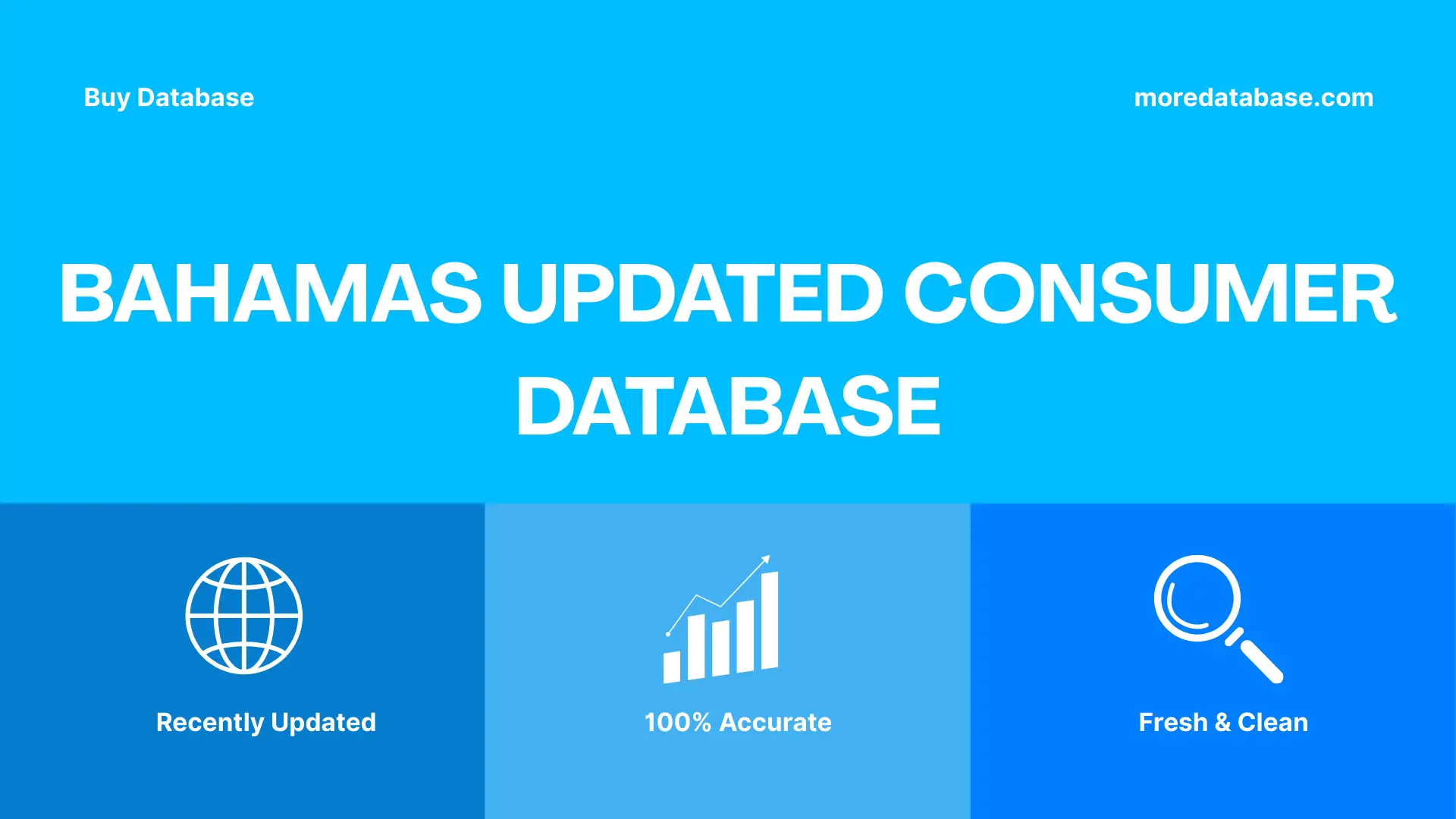 Bahamas Updated Consumer Database Trial Package