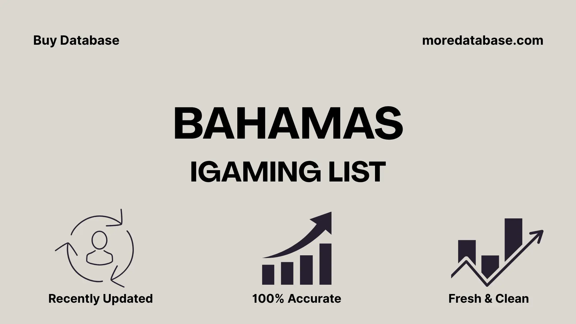 Bahamas iGaming List 1 Million Package