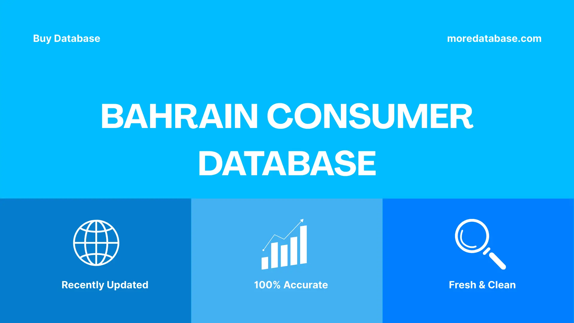 Bahrain Consumer Database Trial Package
