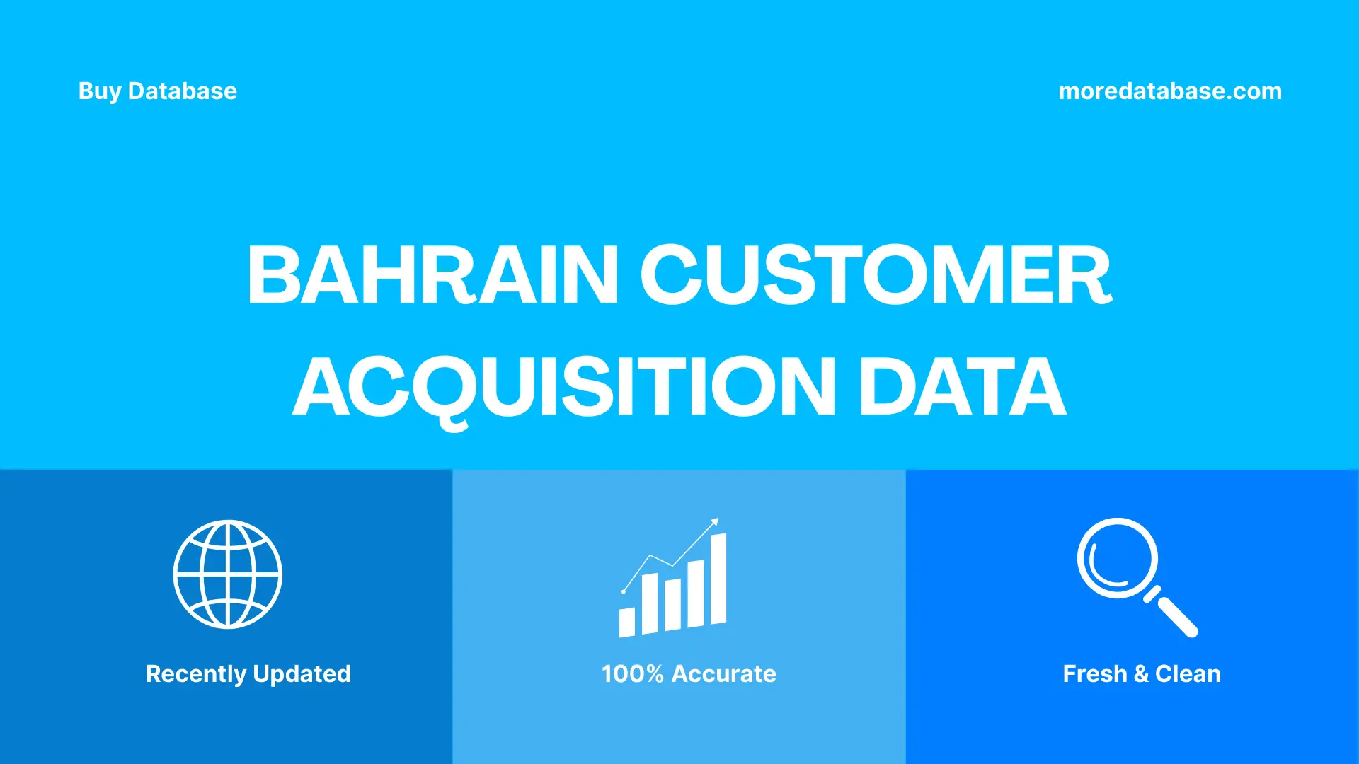 Bahrain Customer Acquisition Data Trial Package