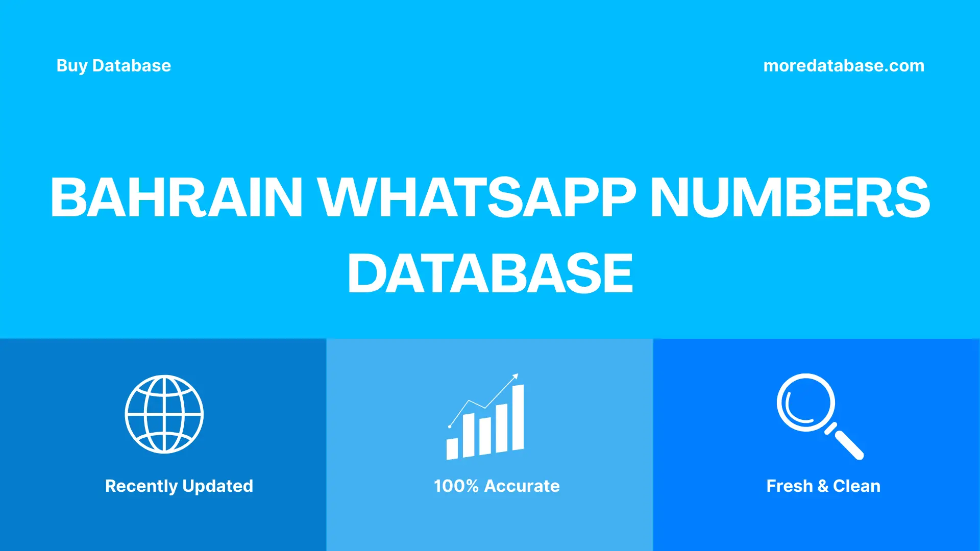 Bahrain WhatsApp Marketing Contact List 1 Million Package