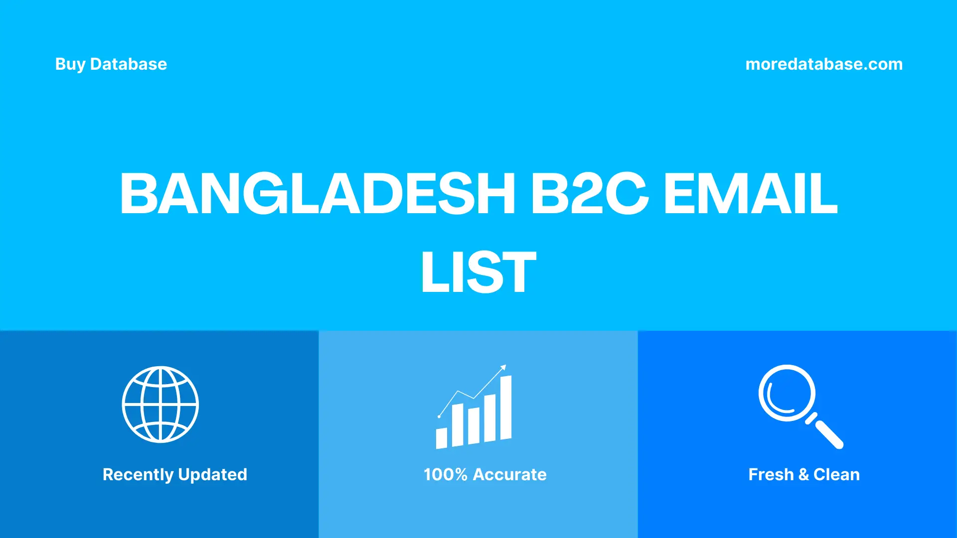 Bangladesh B2C Email List 175,737