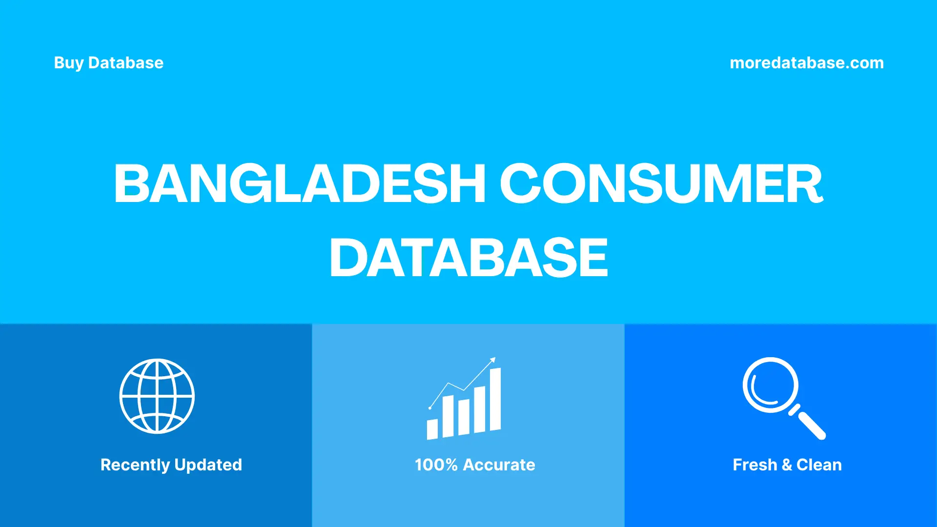Bangladesh Consumer Database Trial Package