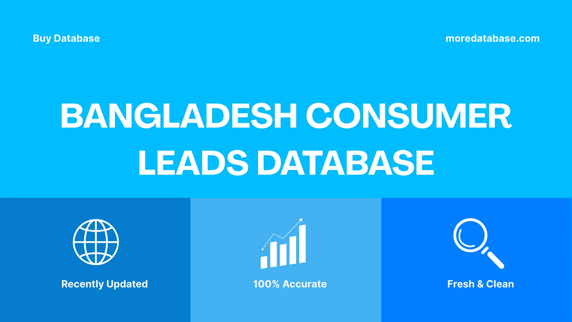 Bangladesh Consumer Leads Database Trial Package