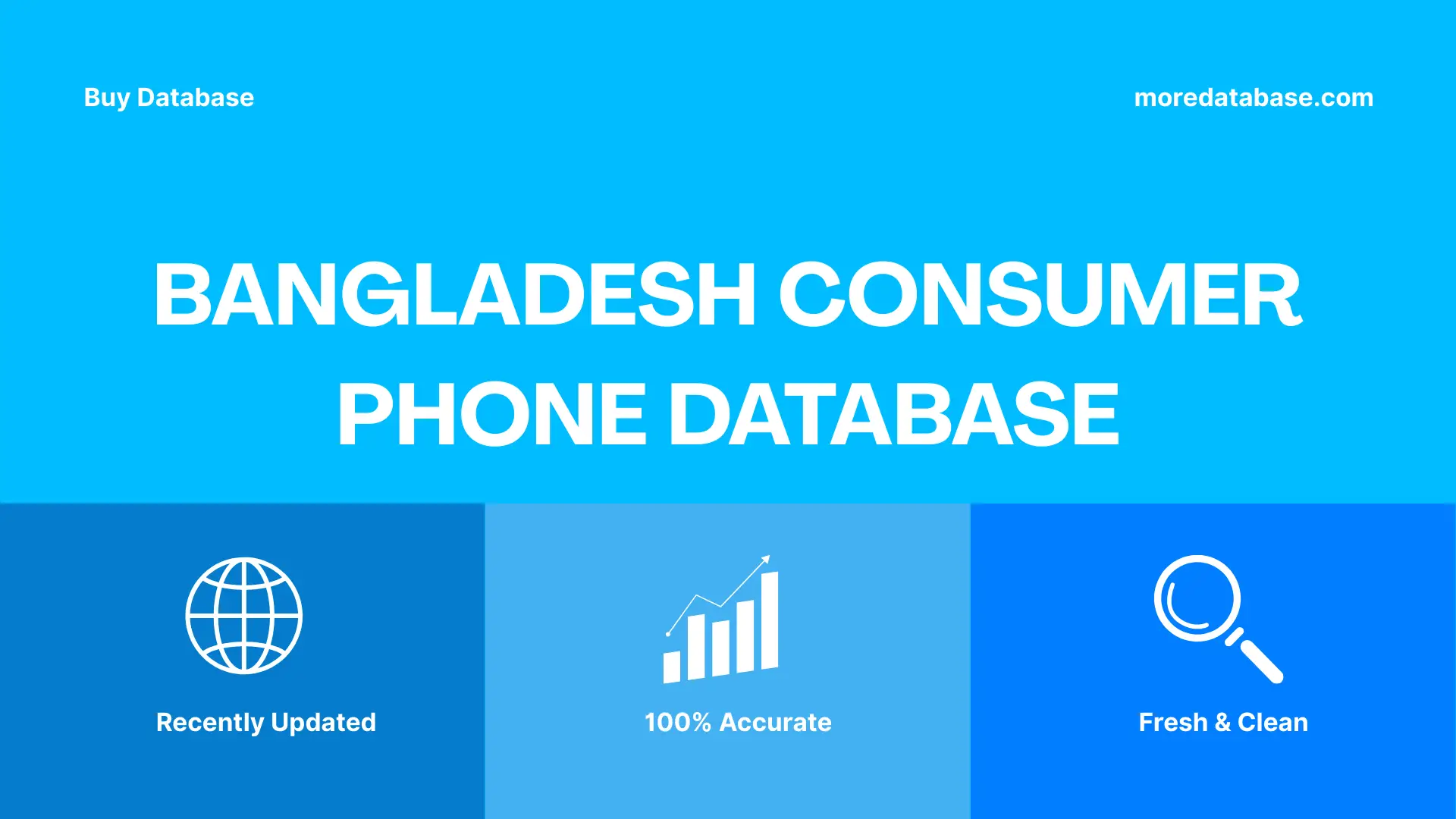 Bangladesh Consumer Phone Database Trial Package