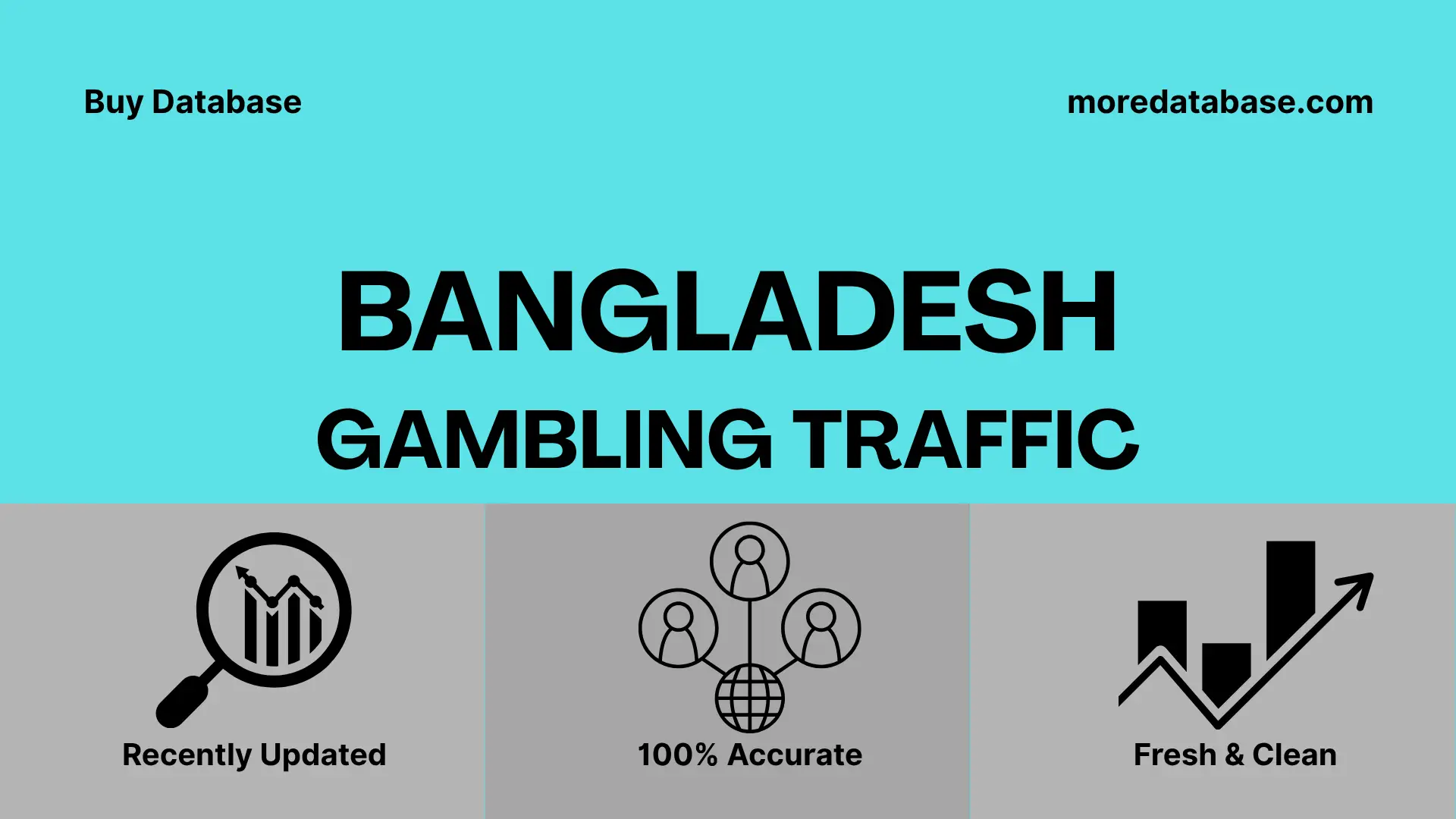 Bangladesh Gambling Traffic 1 Million Data