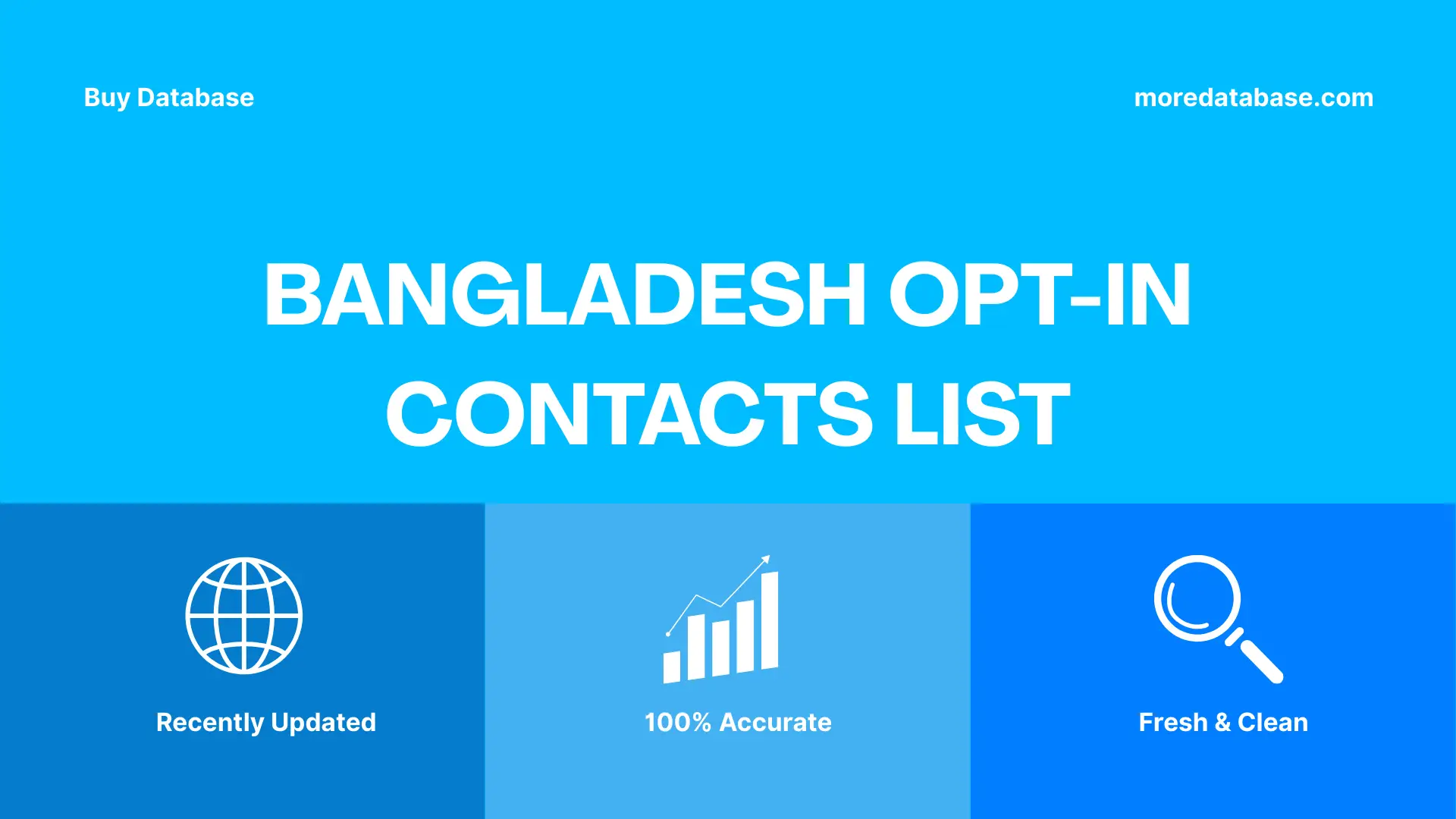 Bangladesh Opt-In Contacts List Trial Package