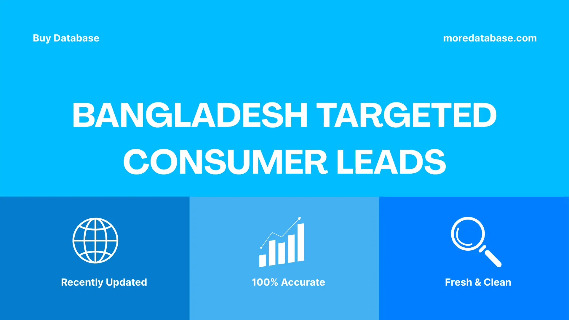 Bangladesh Targeted Consumer Leads Trial Package