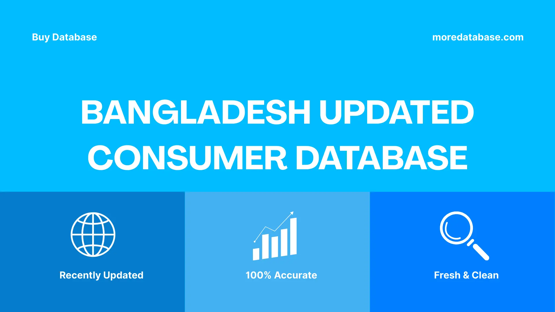 Bangladesh Updated Consumer Database Trial Package