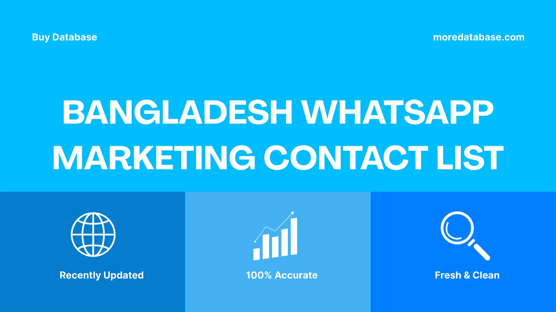 Bangladesh WhatsApp Marketing Contact List Trial Package