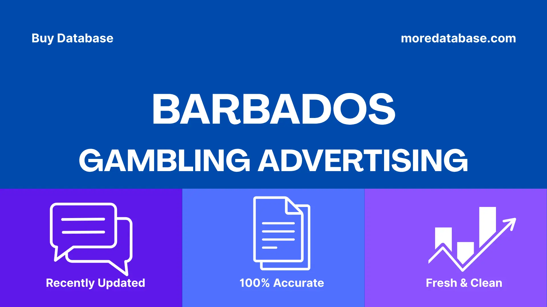 Barbados Gambling Advertising 1 Million Data