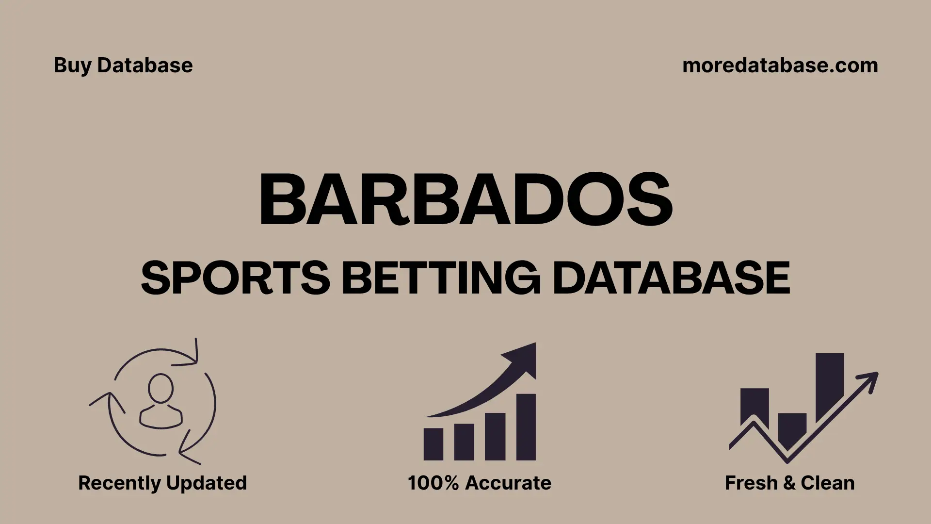 Antigua and Barbuda Sports Betting Database 1 Million