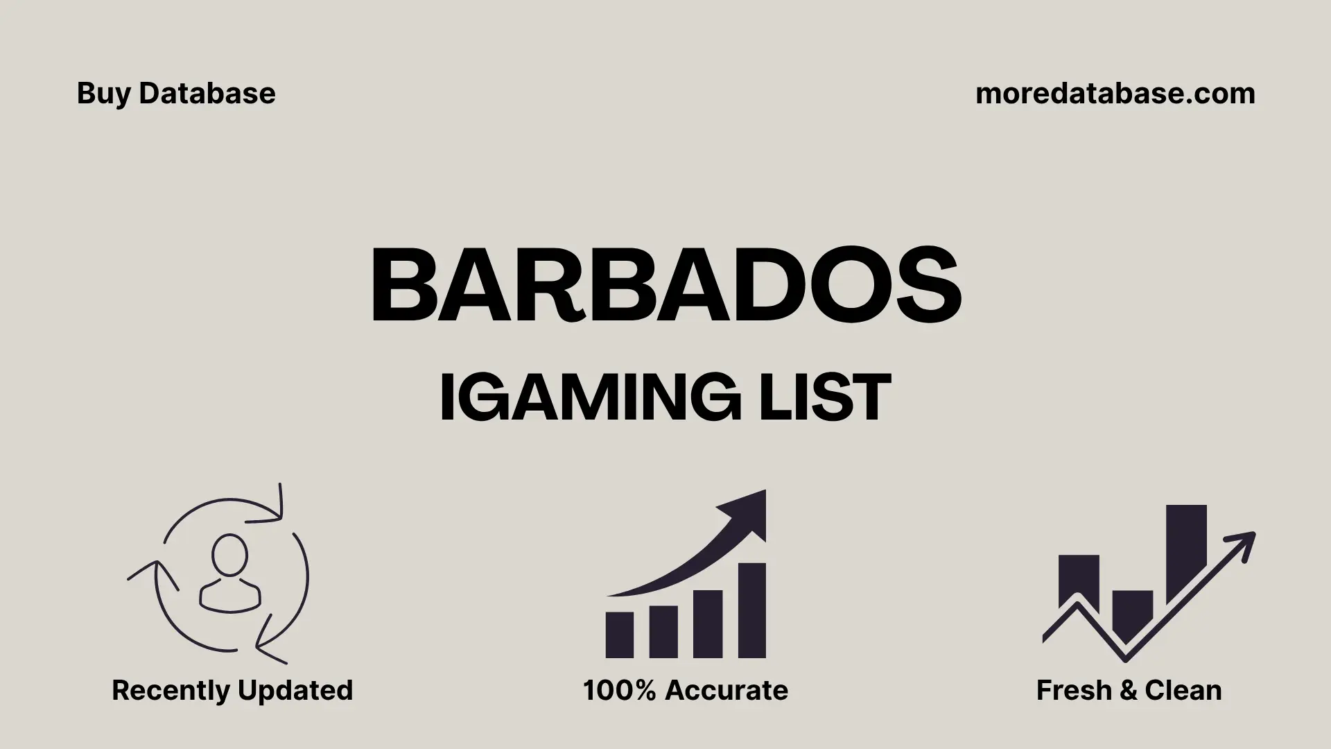 Barbados iGaming List 1 Million Package