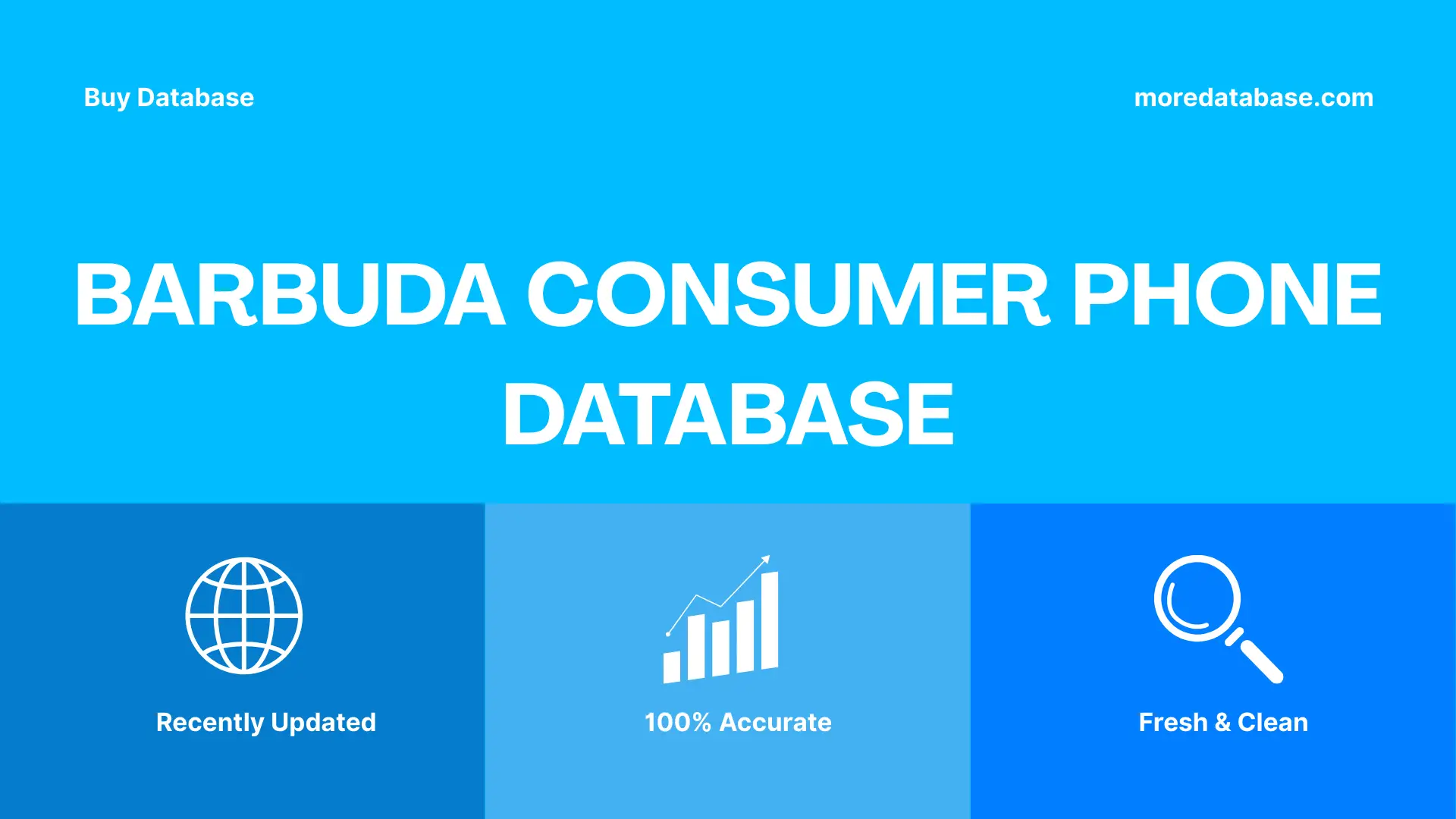 Barbuda Consumer Phone Database Trial Package