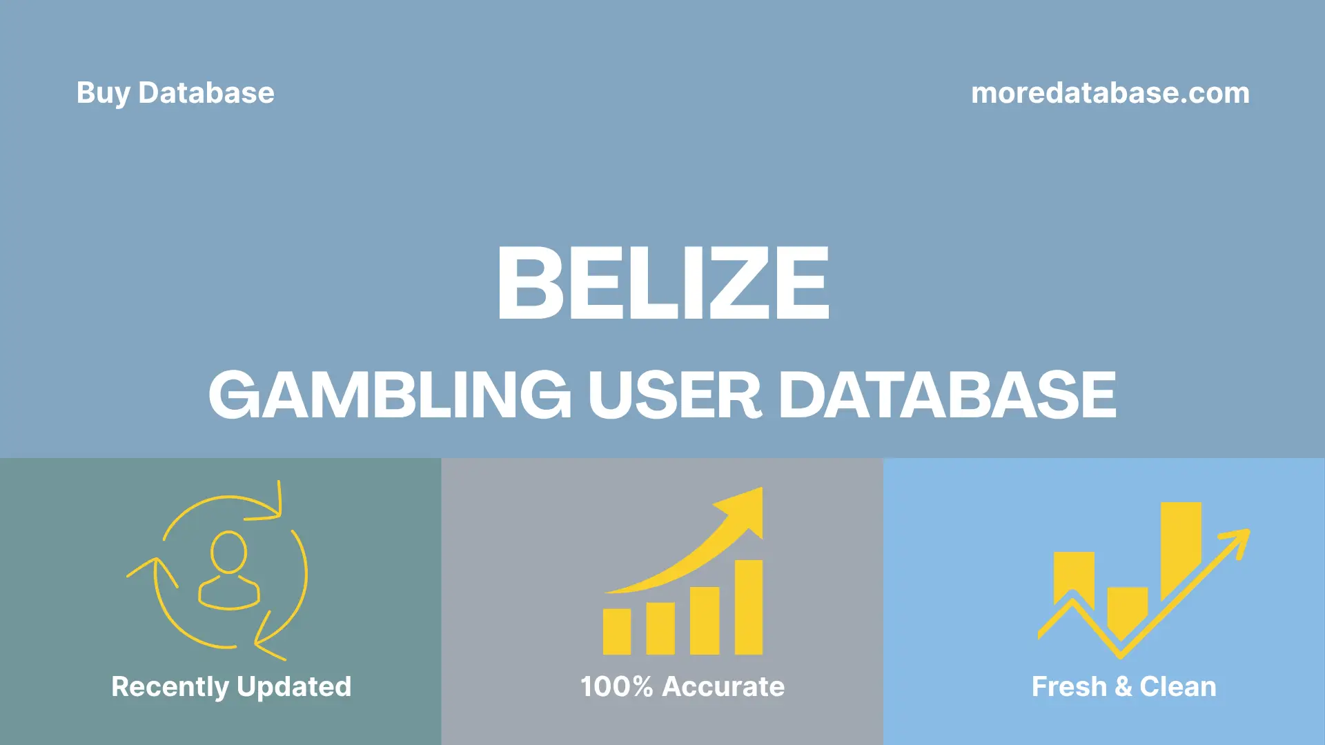 Belize Gambling User Database 1 Million