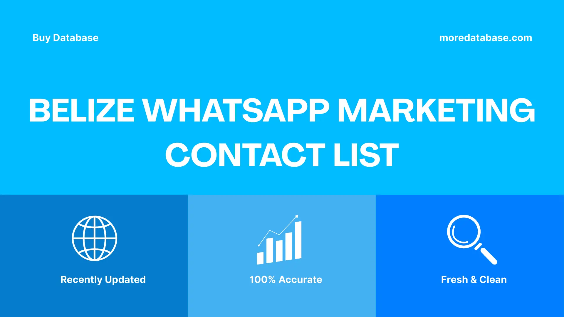 Belize WhatsApp Marketing Contact List 1 Million Package