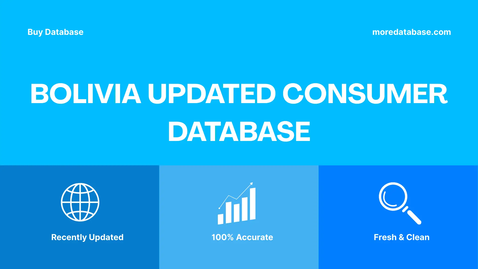 Bolivia Updated Consumer Database Trial Package
