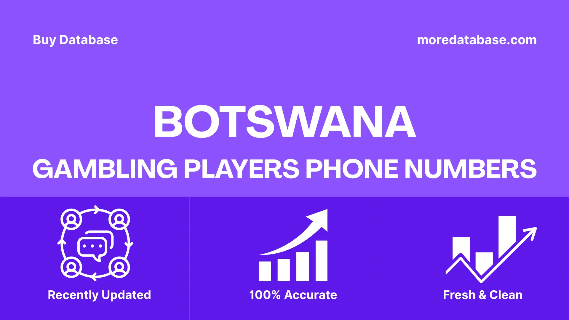 Botswana Gambling Players Phone Numbers 1 Million Data