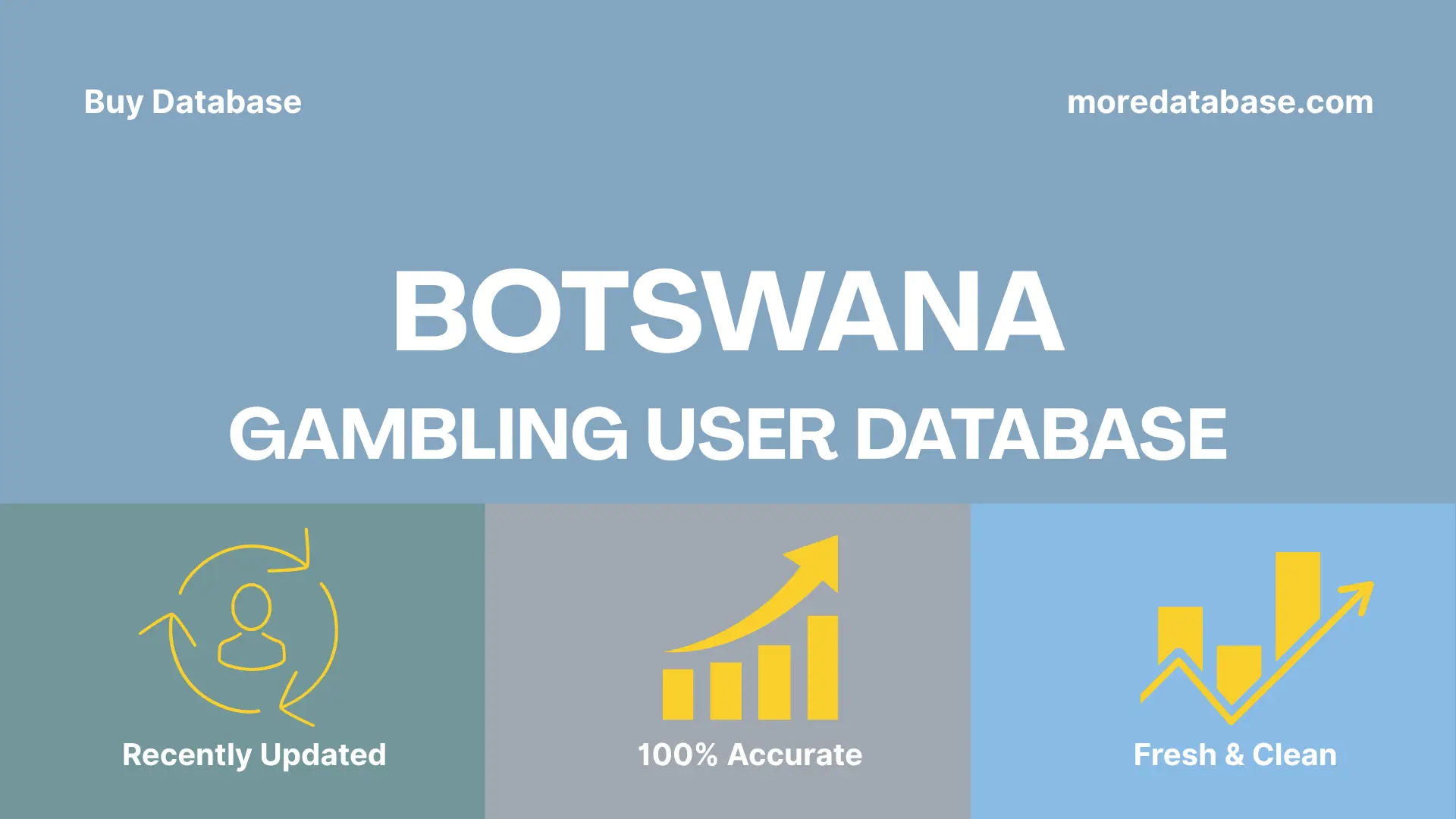 Botswana Gambling User Database 1 Million