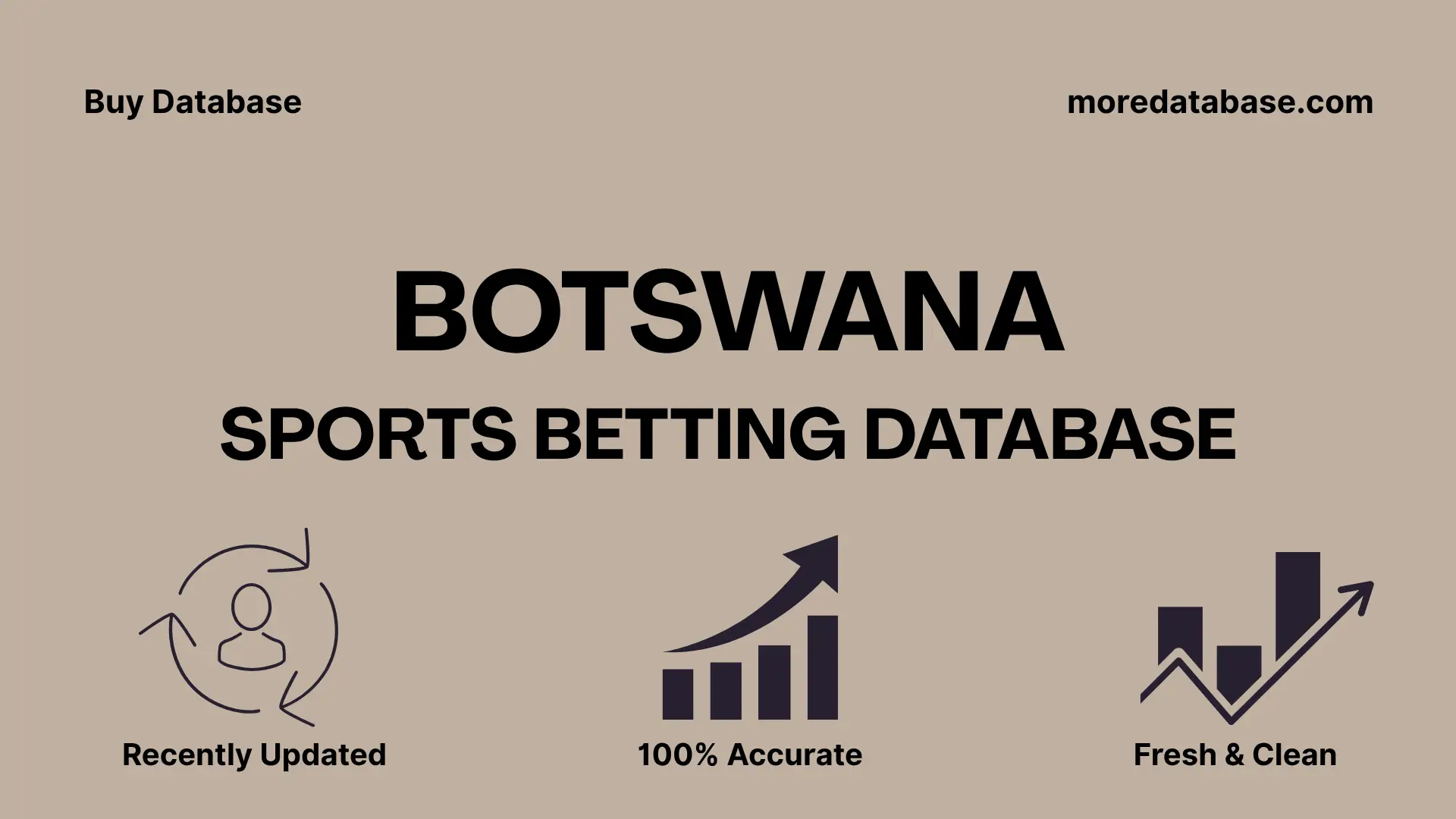 Botswana Sports Betting Database 1 Million
