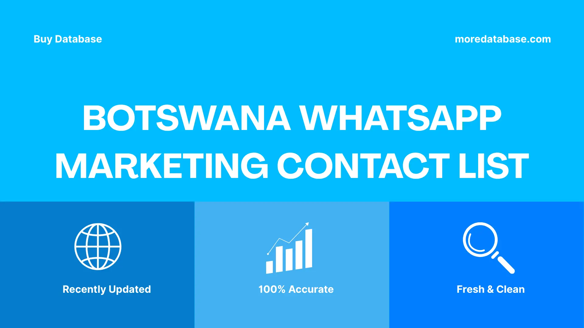 Botswana WhatsApp Marketing Contact List 1 Million Package