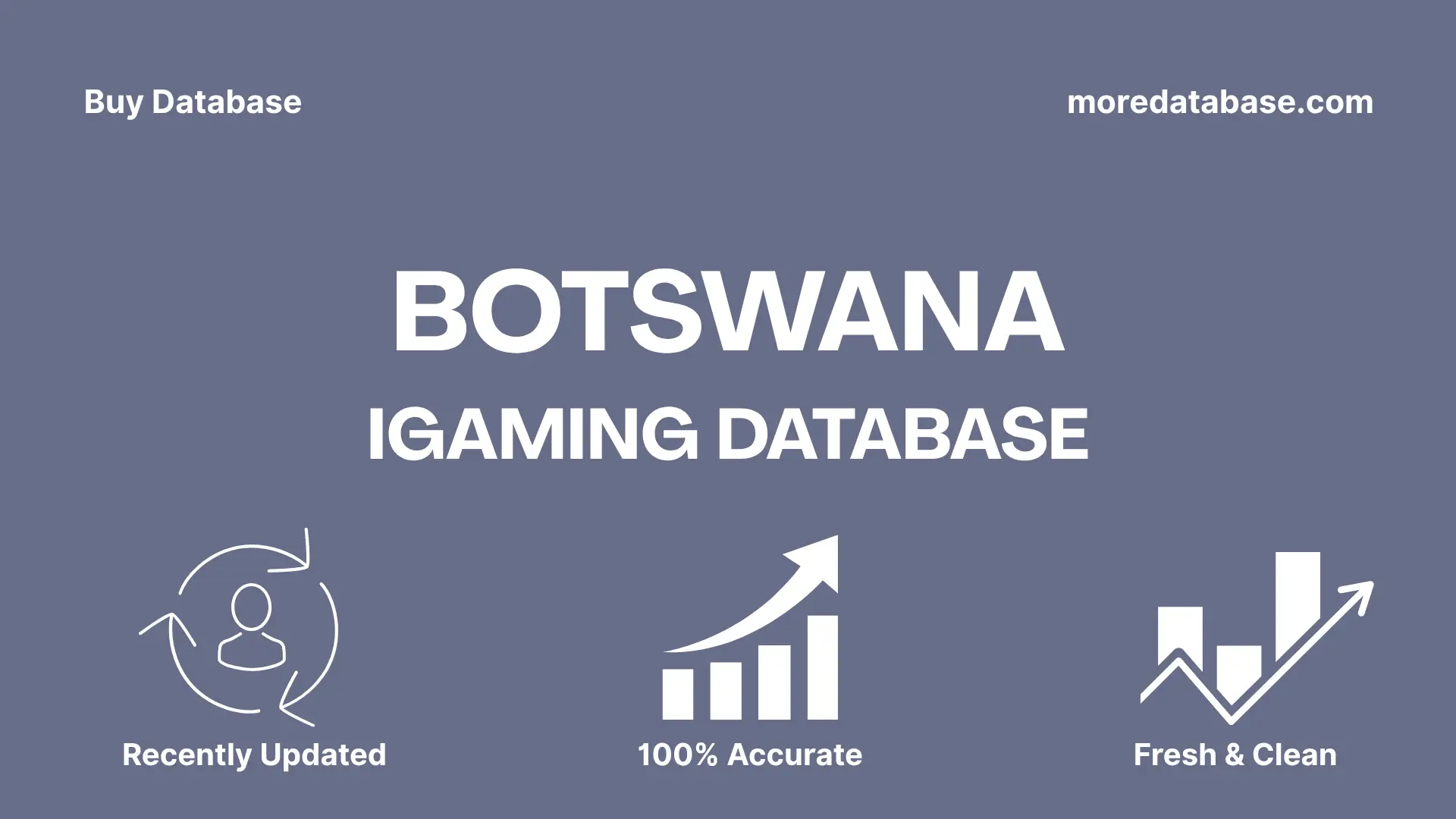 Botswana iGaming Database 1 Million Package