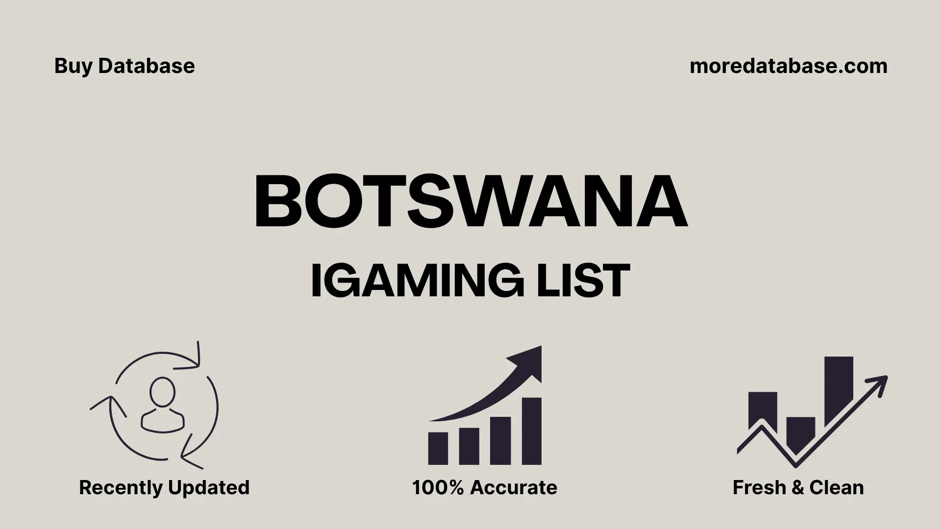 Botswana iGaming List 1 Million Package