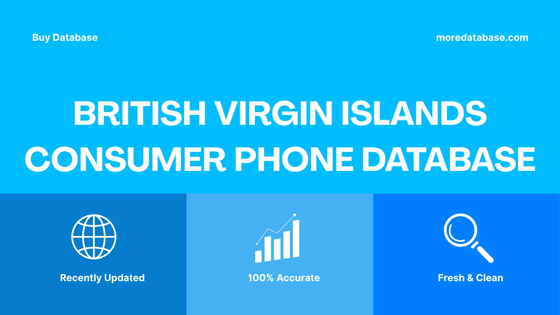 British Virgin Islands Consumer Phone Database Trial Package