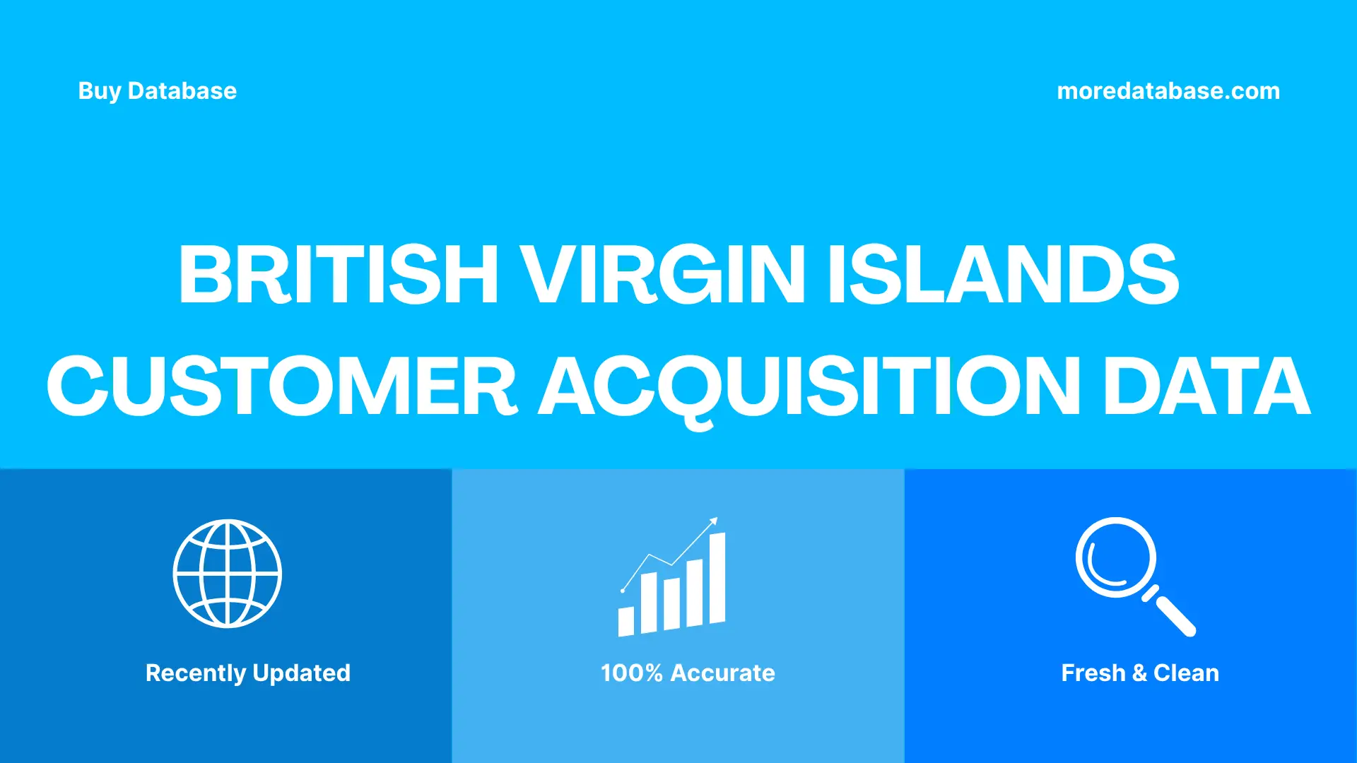 British Virgin Islands Customer Acquisition Data Trial Package
