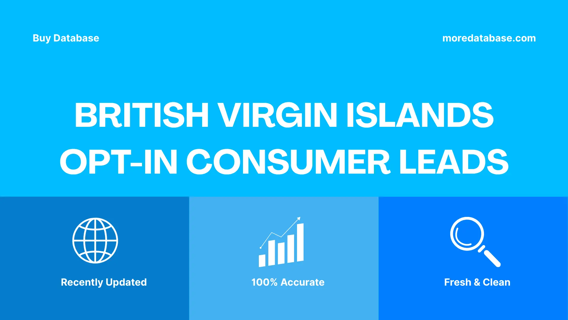 British Virgin Islands Opt-In Consumer Leads Trial Package