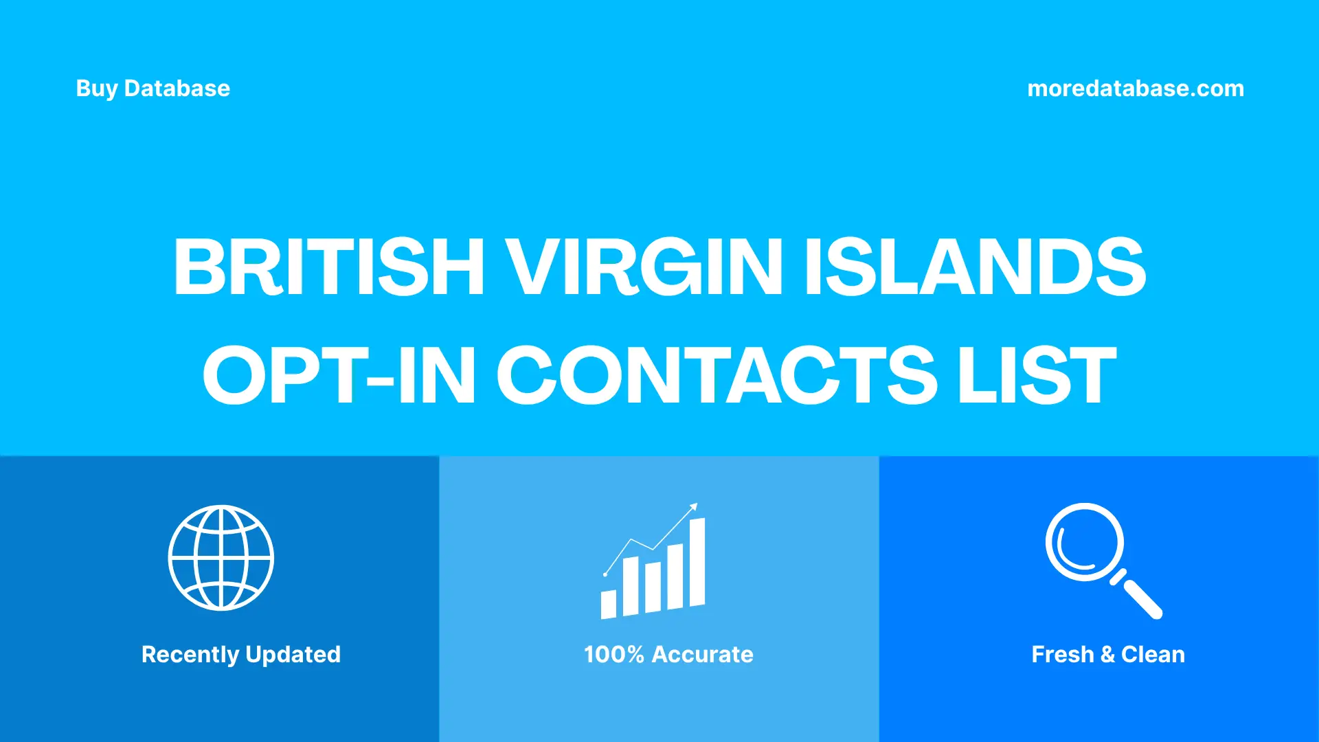 British Virgin Islands Opt-In Contacts List Trial Package
