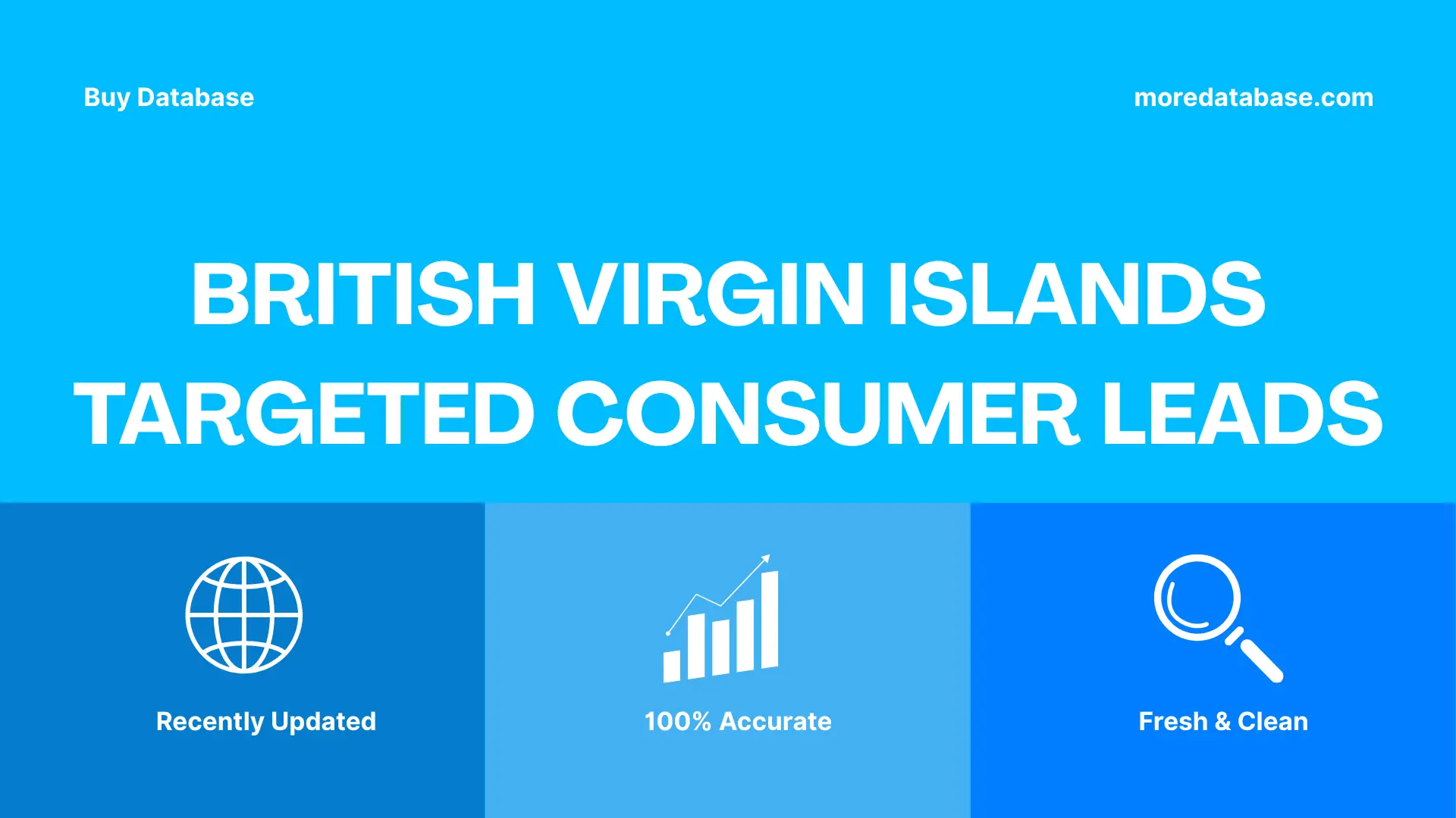 British Virgin Islands Targeted Consumer Leads Trial Package