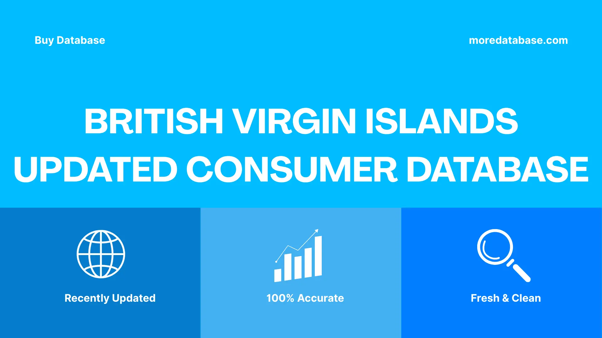 British Virgin Islands Updated Consumer Database Trial Package