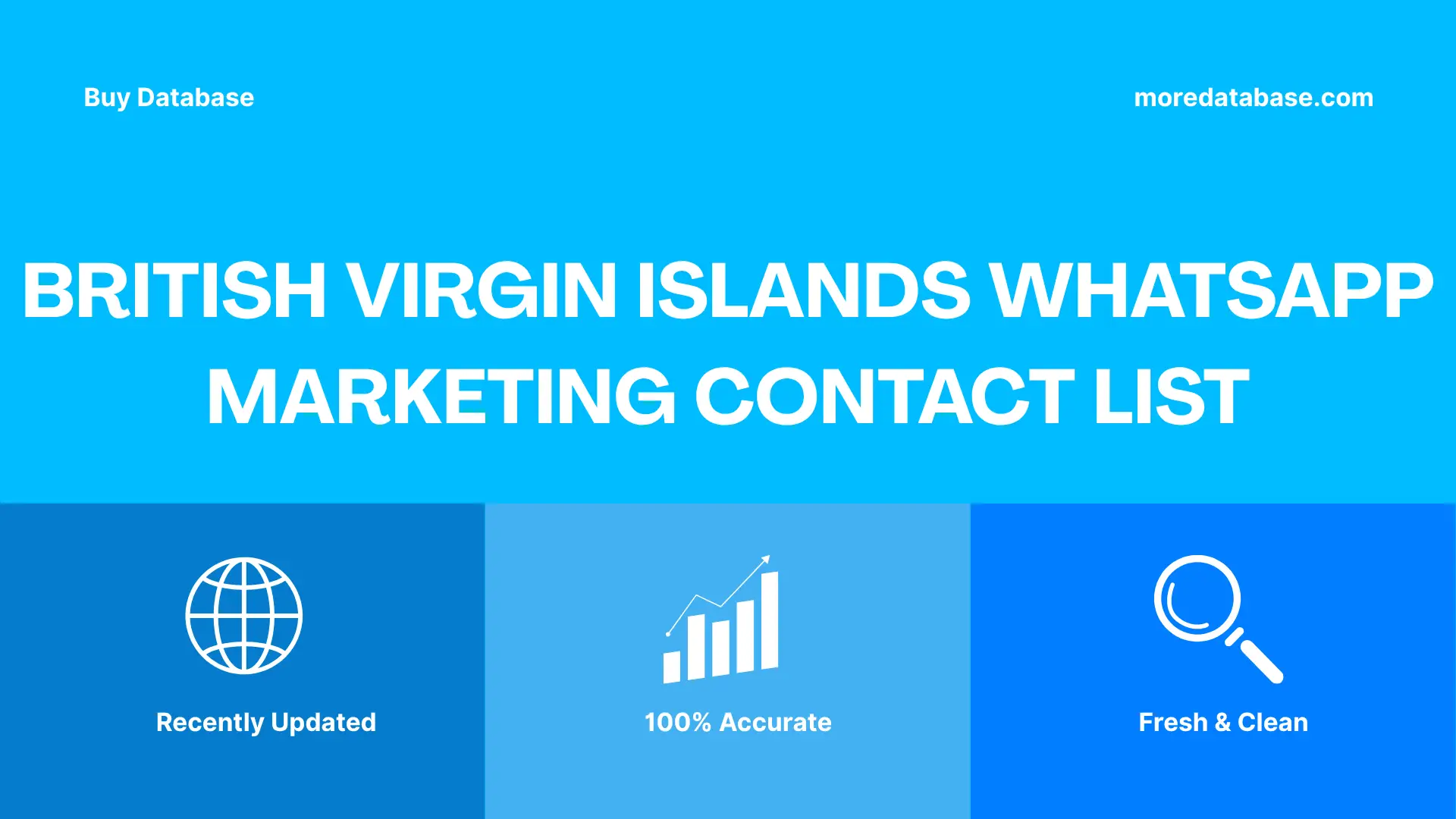 British Virgin Islands WhatsApp Marketing Contact List Trial Package