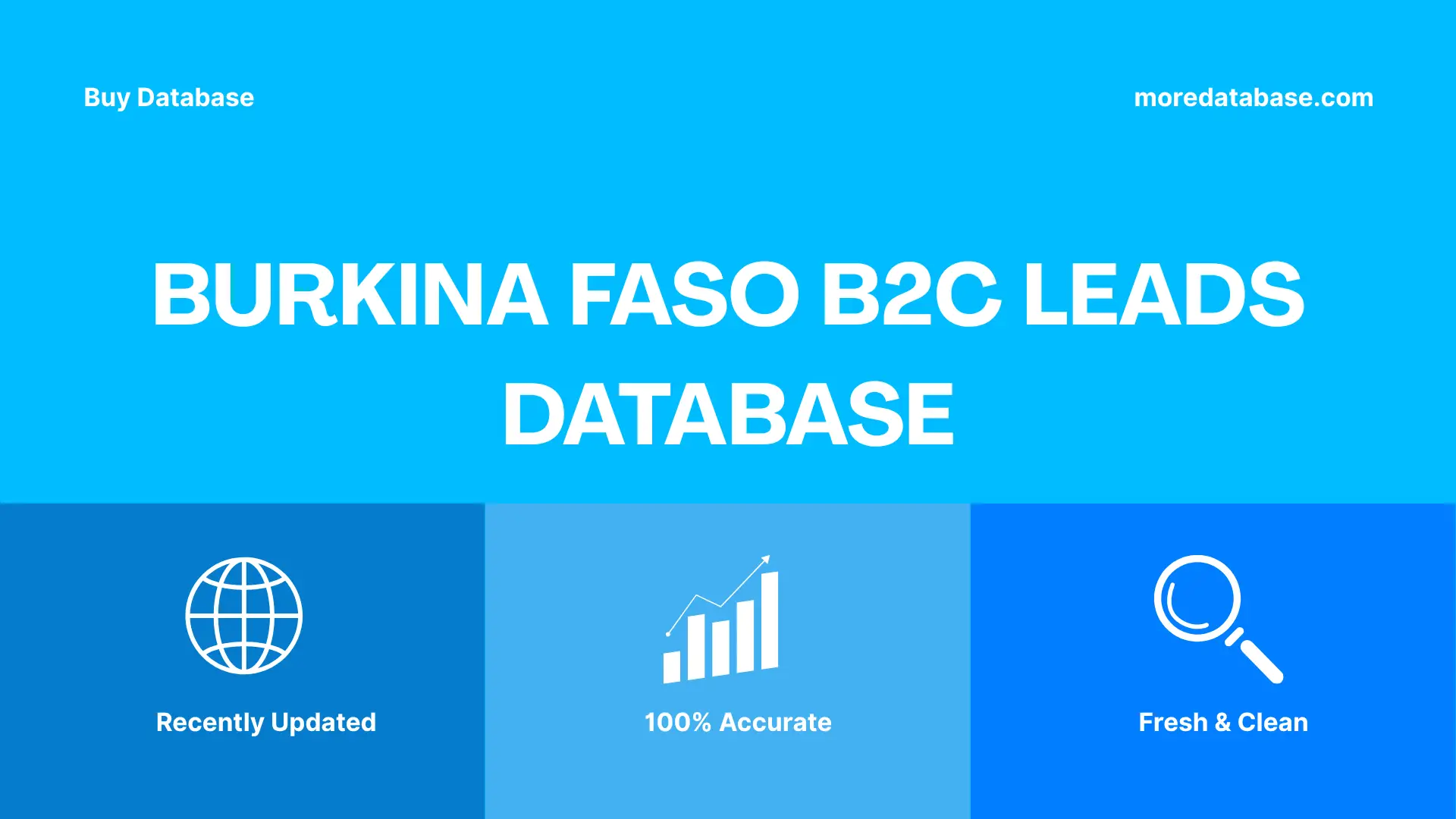 Burkina Faso B2C Leads Database Trial Package