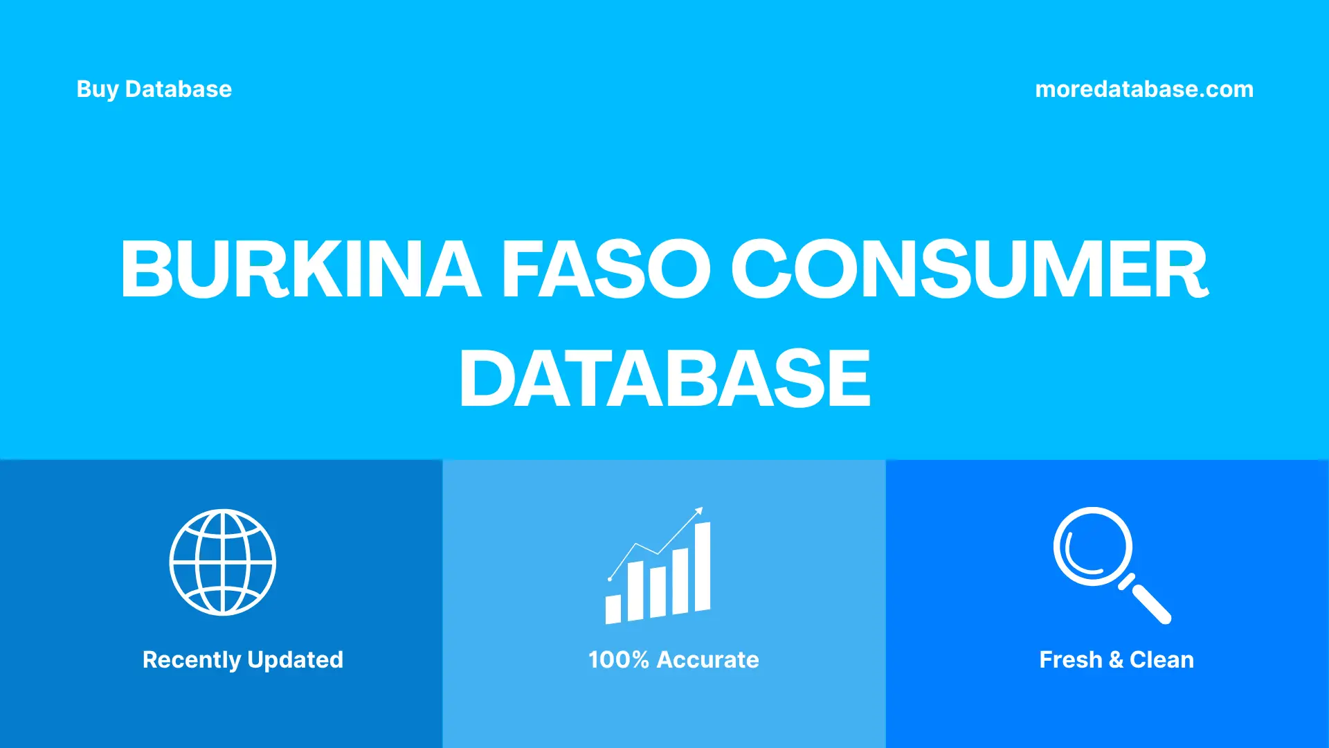 Burkina Faso Consumer Database Trial Package
