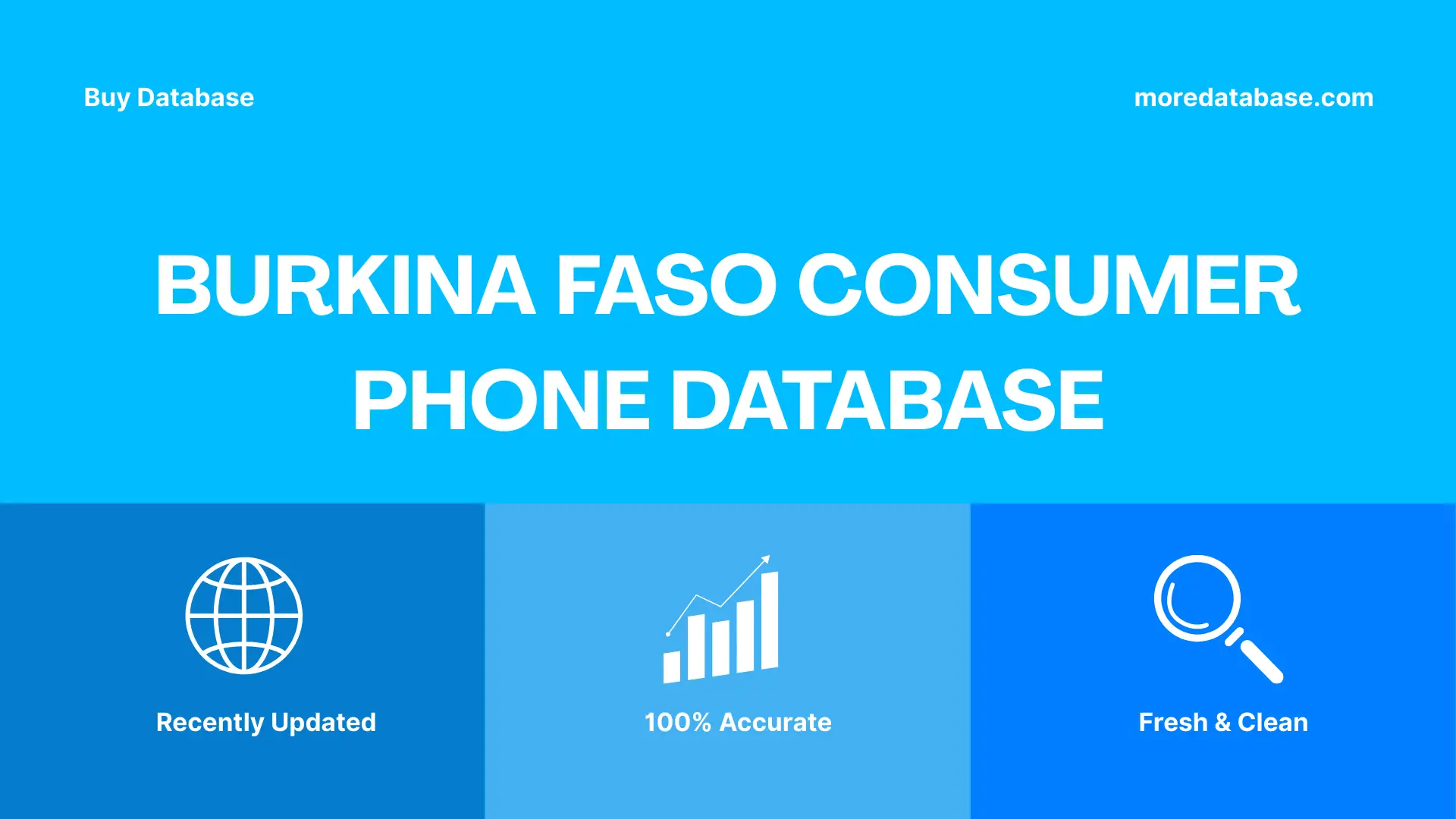 Burkina Faso Consumer Phone Database 1 Million Package