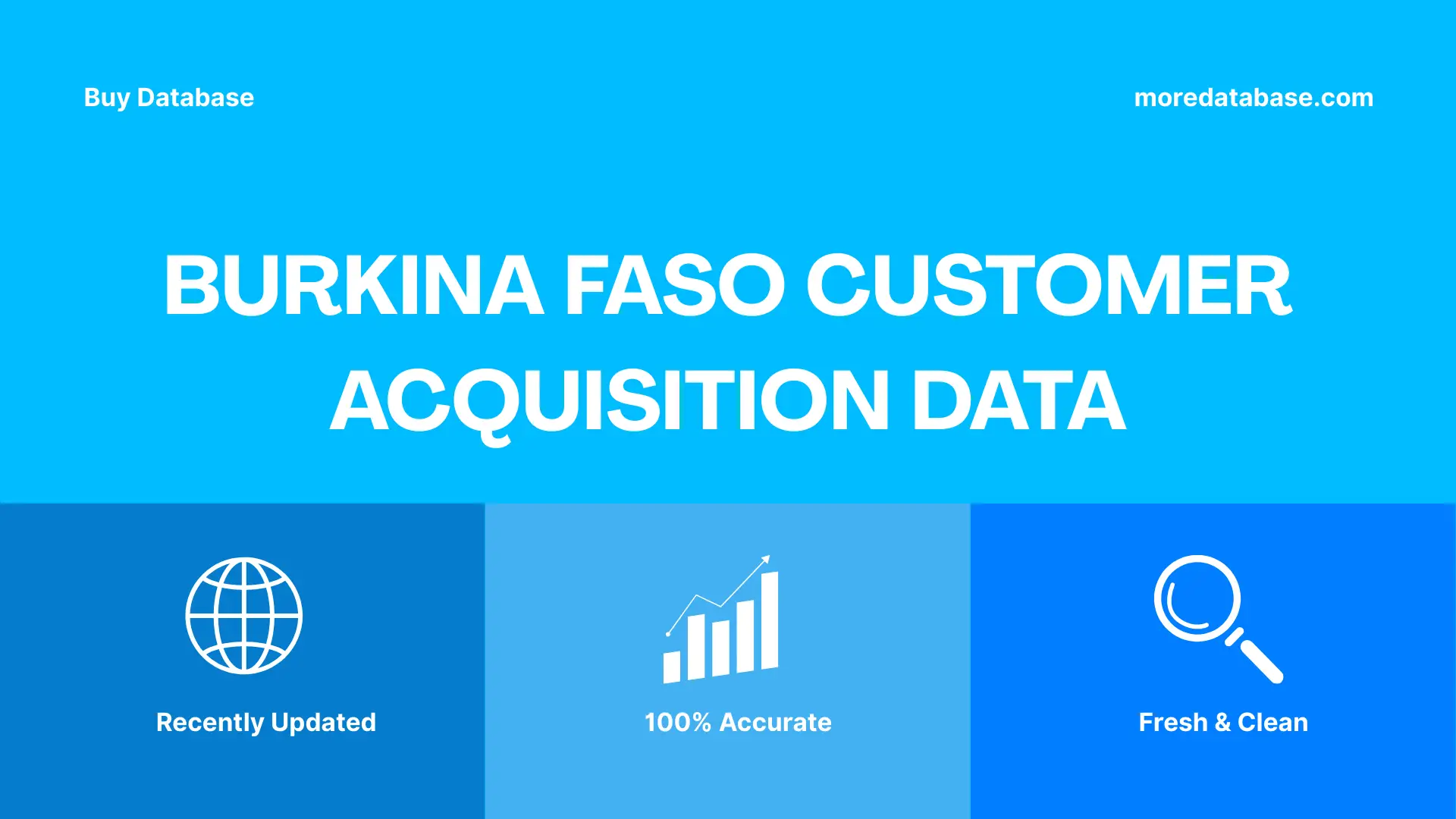 Burkina Faso Customer Acquisition Data 100K Package