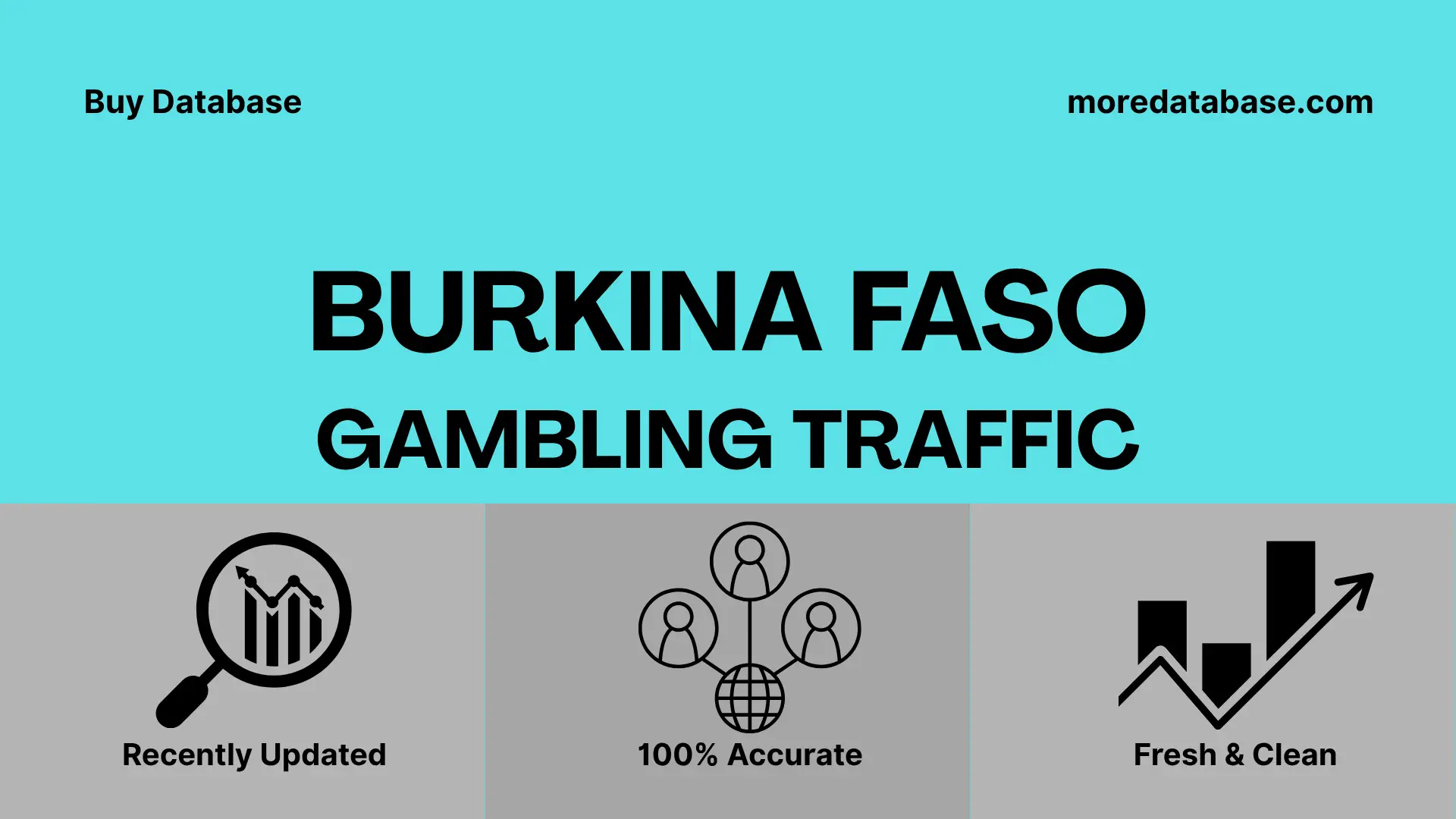 Burkina Faso Gambling Traffic 1 Million Data
