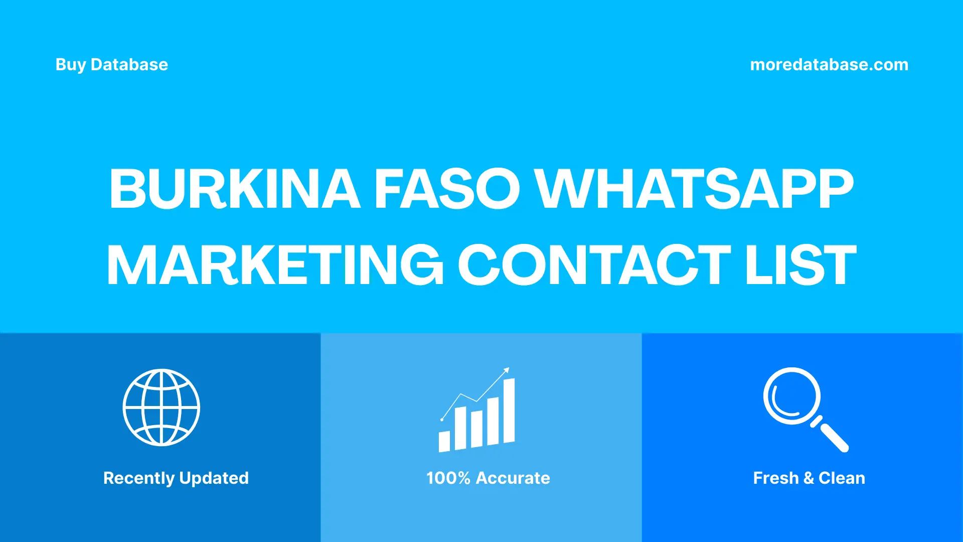 Burkina Faso WhatsApp Marketing Contact List Trial Package