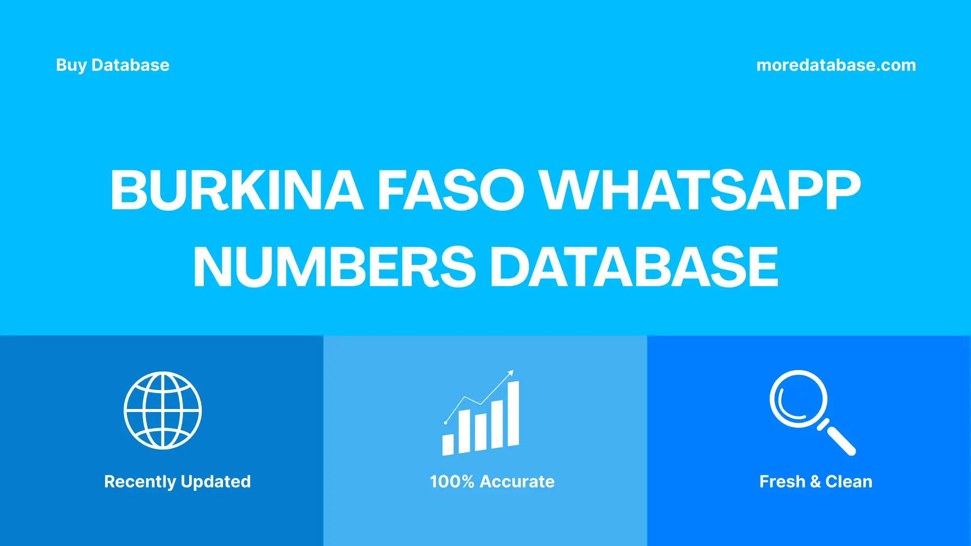 Burkina Faso WhatsApp Numbers Database 50K Package